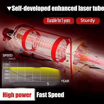 CO2 Laser Engraver 60W, 28 x 20 Laser Cutter Machine with 2-Way Pass Air Assist, Digital Control for Wood Acrylic Fabric More