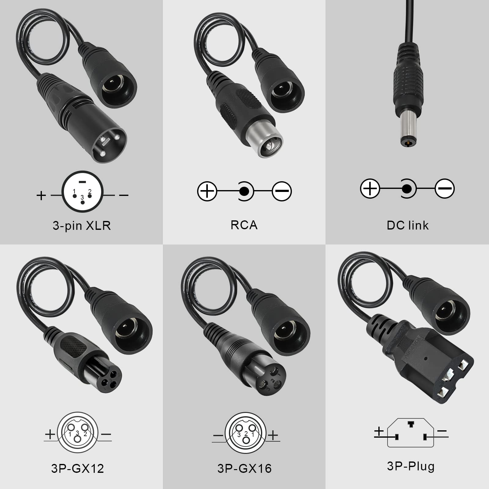 96.6V 5A Li-ion Ladegerät Mehrere Stecker Für Elektrofahrrad Roller E-Bike Boot Motorrad Batterieladegerät 23S 84V (Nicht zutreffend für Blei-Säure-Batterien)