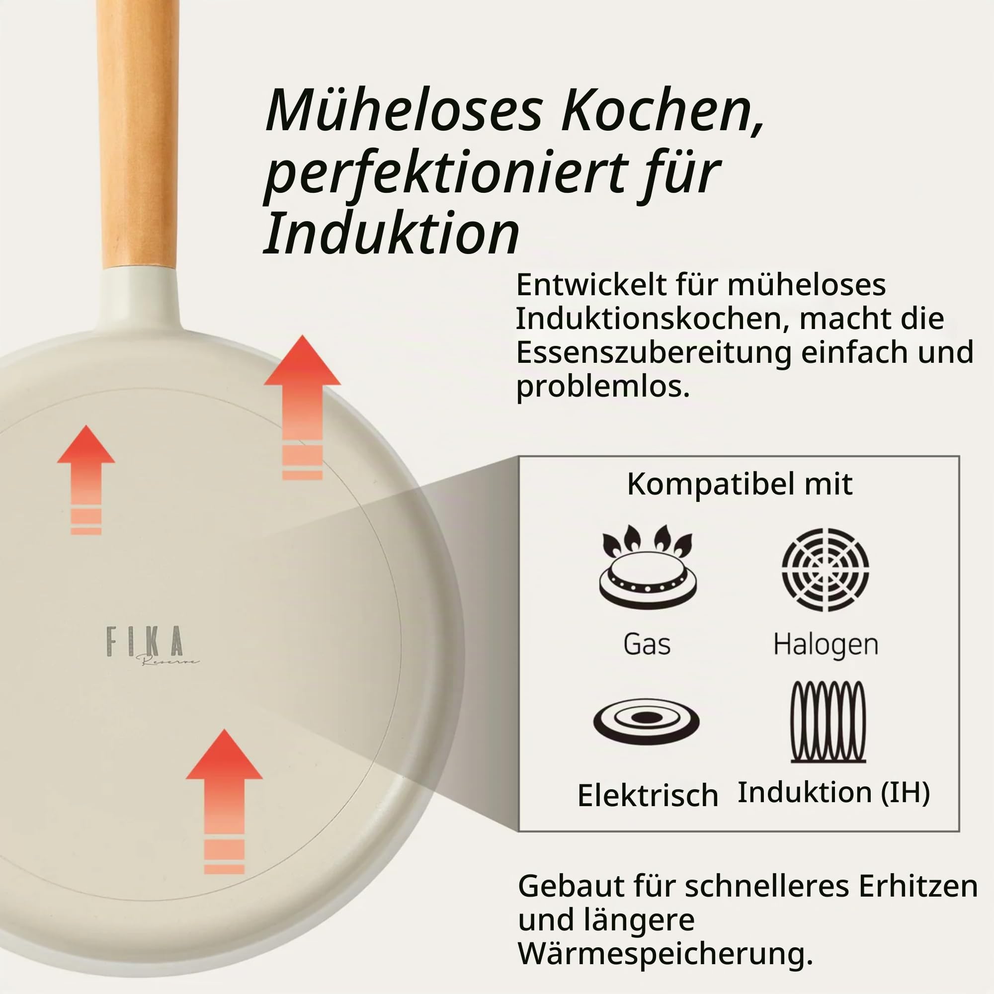 FIKA Mini-Wok mit Holzgriff, Induktions-kompatibles Kochgeschirr für alle Herdplatten, Küchenutensilien, Keramikbeschichtung, gesundes Kochen, Omelett-Bratpfanne, hergestellt in Korea (18 cm)