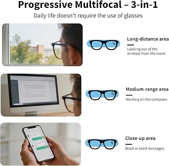 Progressive Multifocal Reading Glasses Square Full Frame Blue Light Blocking Computer Readers