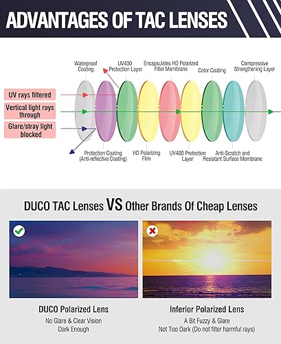 Miniatura 8 de DUCO Gafas de sol cuadradas de gran tamaño para hombre, polarizadas, parte superior plana, protección UV400, marco de metal, grande, grande DC3055