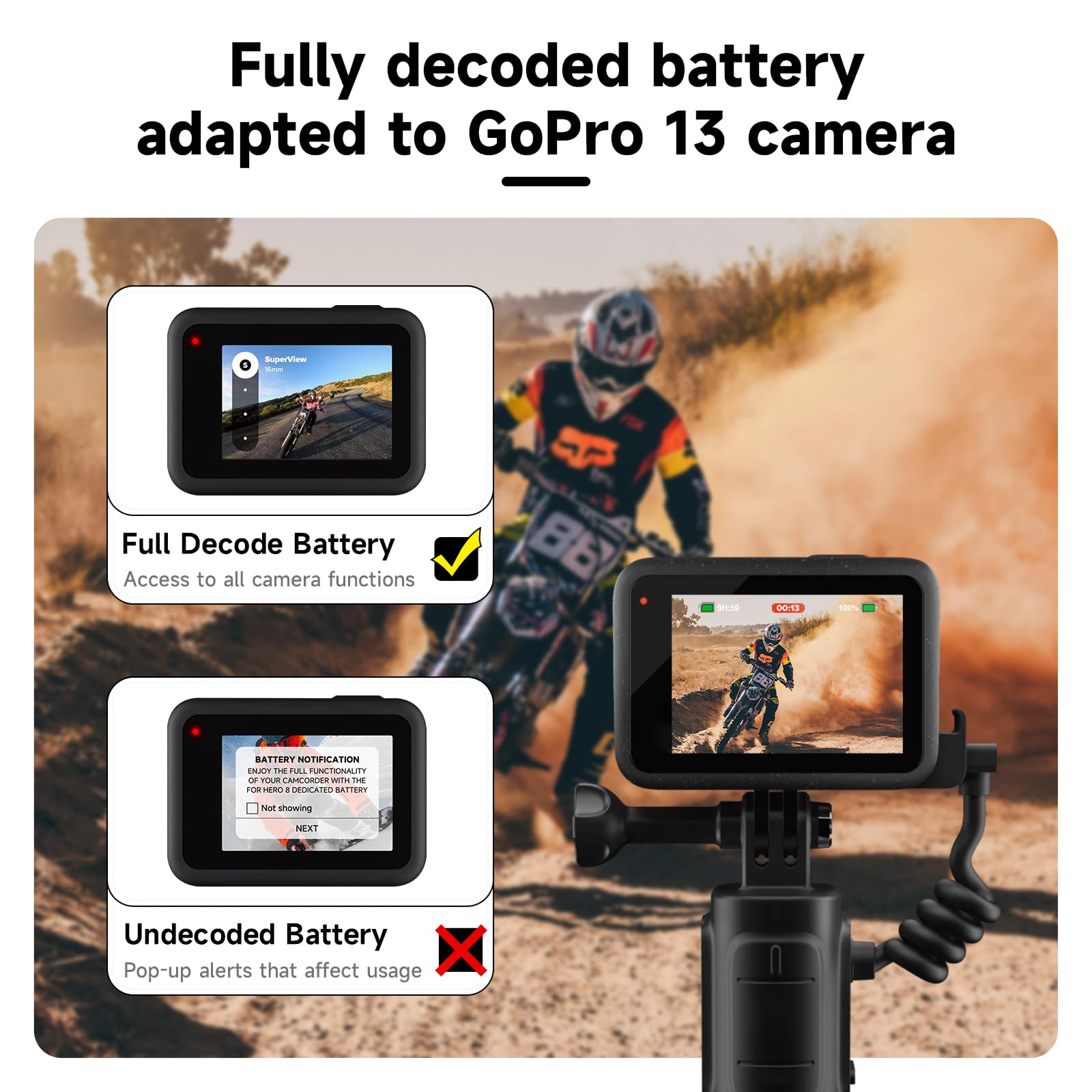 Amazon.com: Palowextra 3 Pack Battery for Gopro Hero 13 Black 
