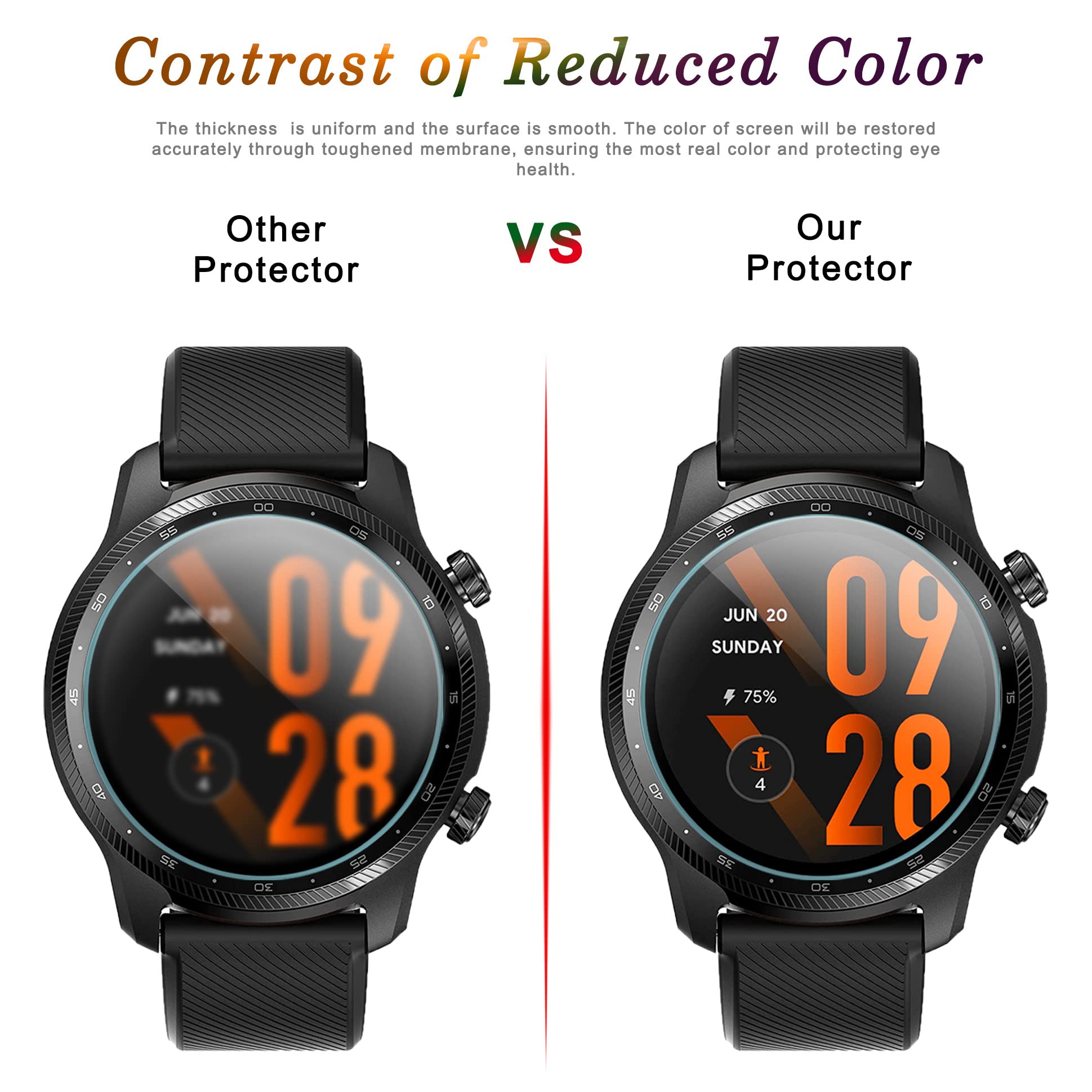 4 Vetri Temperati Diruite Per Ticwatch Pro – 2.5D Full Coverage – Durezza 9H – Antigraffio E Anti Impronte - 2