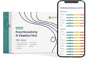 AFIL Cortisol Test Strips Saliva | Track Stress, Fertility & Sleep