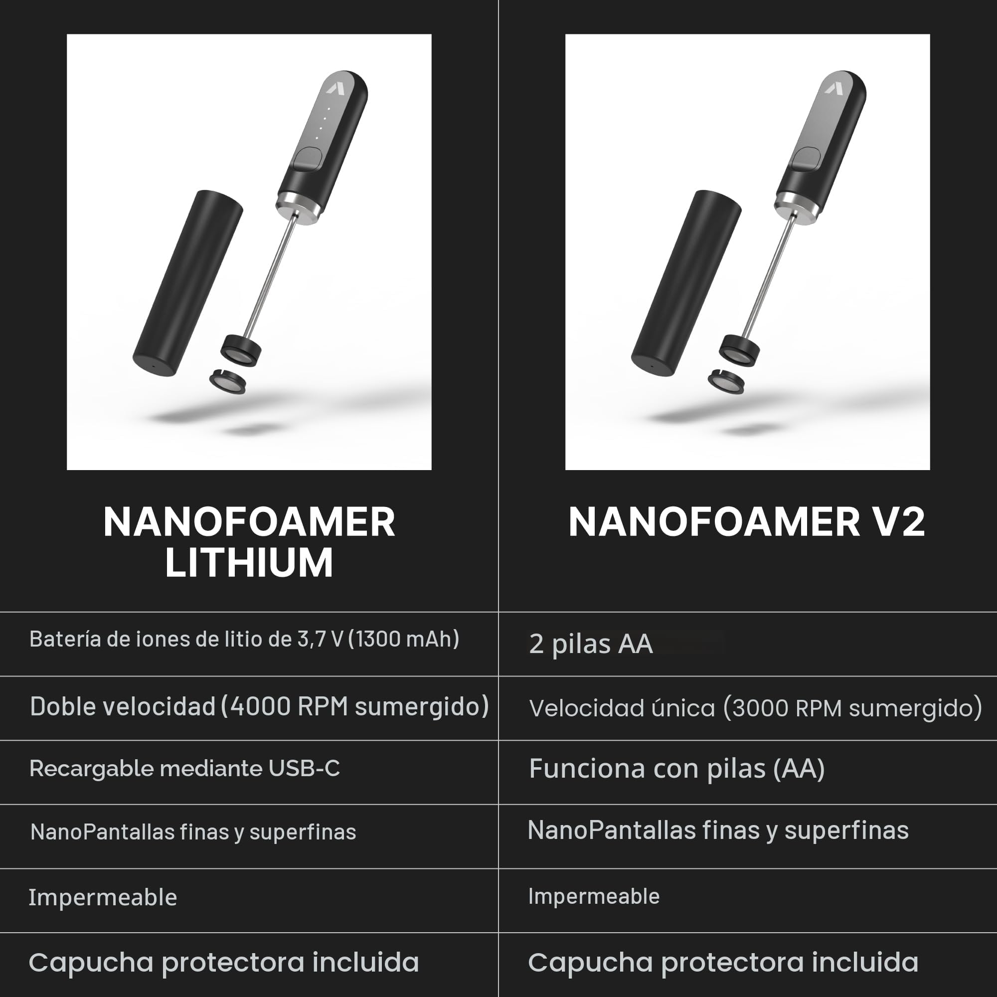 Subminimal Espumador de leche NanoFoamer de mano de litio | Recargable por USB-C, doble velocidad, acero inoxidable | Leche microespumada de primera calidad en 30 segundos, bebidas de café estilo
