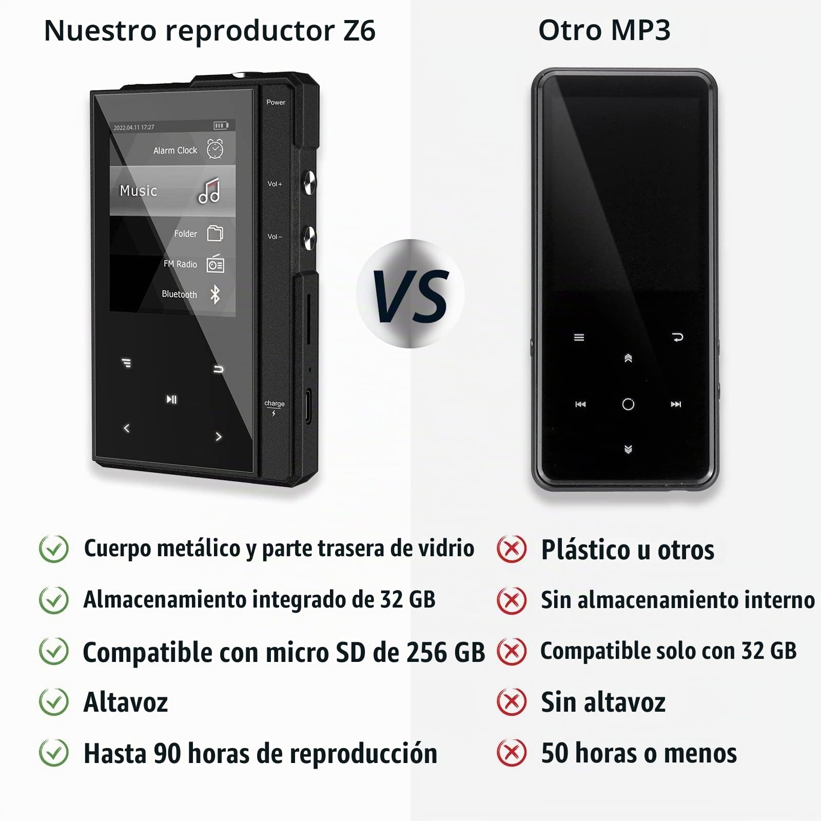 Reproductor MP3 de 96 GB con 90 Horas de Autonomía, Bluetooth 5.0, Reproductor de Audio Digital Z6 con Carcasa Metálica Robusta y Duradera, Pantalla IPS de Cristal de 2,4 Pulgadas, Radio FM,
