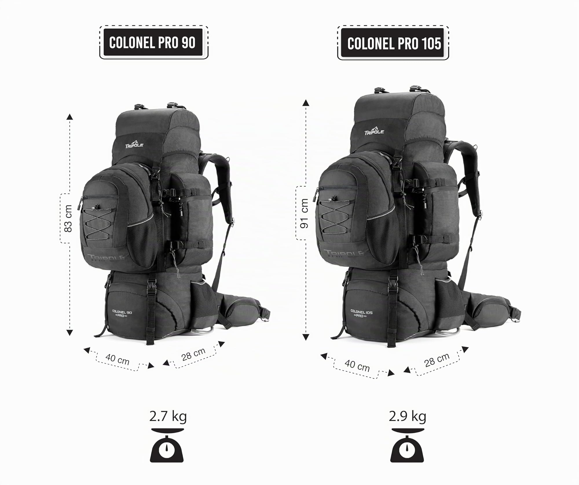 Tripole Colonel Pro Rucksack Mit Metallrahmen | Frontöffnung | Abnehmbare Tasche | Regenschutz