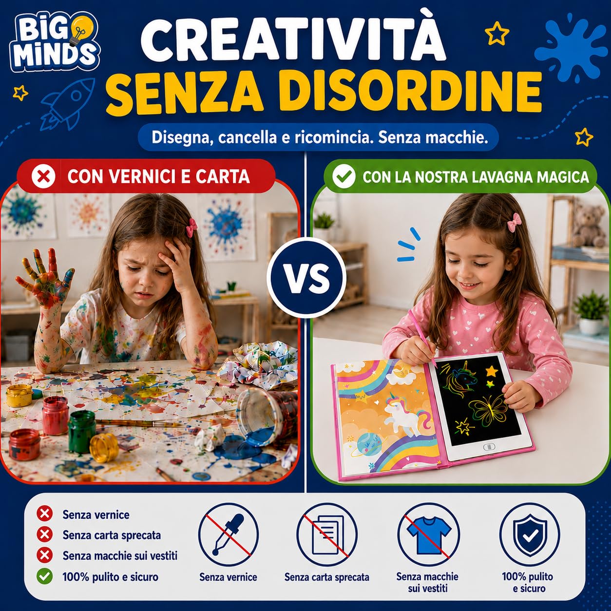 Big Minds - Tavoletta Grafica Bambini Rainbow LCD | Lavagna Per Bambini Formato Libro | Lavagnetta Cancellabile 20 Modelli Reversibili | Lavagna Magica Per Bambinii | Giochi Bambina 4 Anni