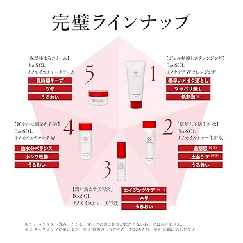 Amazon | BnoSOL ビノソル トラベルセット 2日分 日本製 個包装