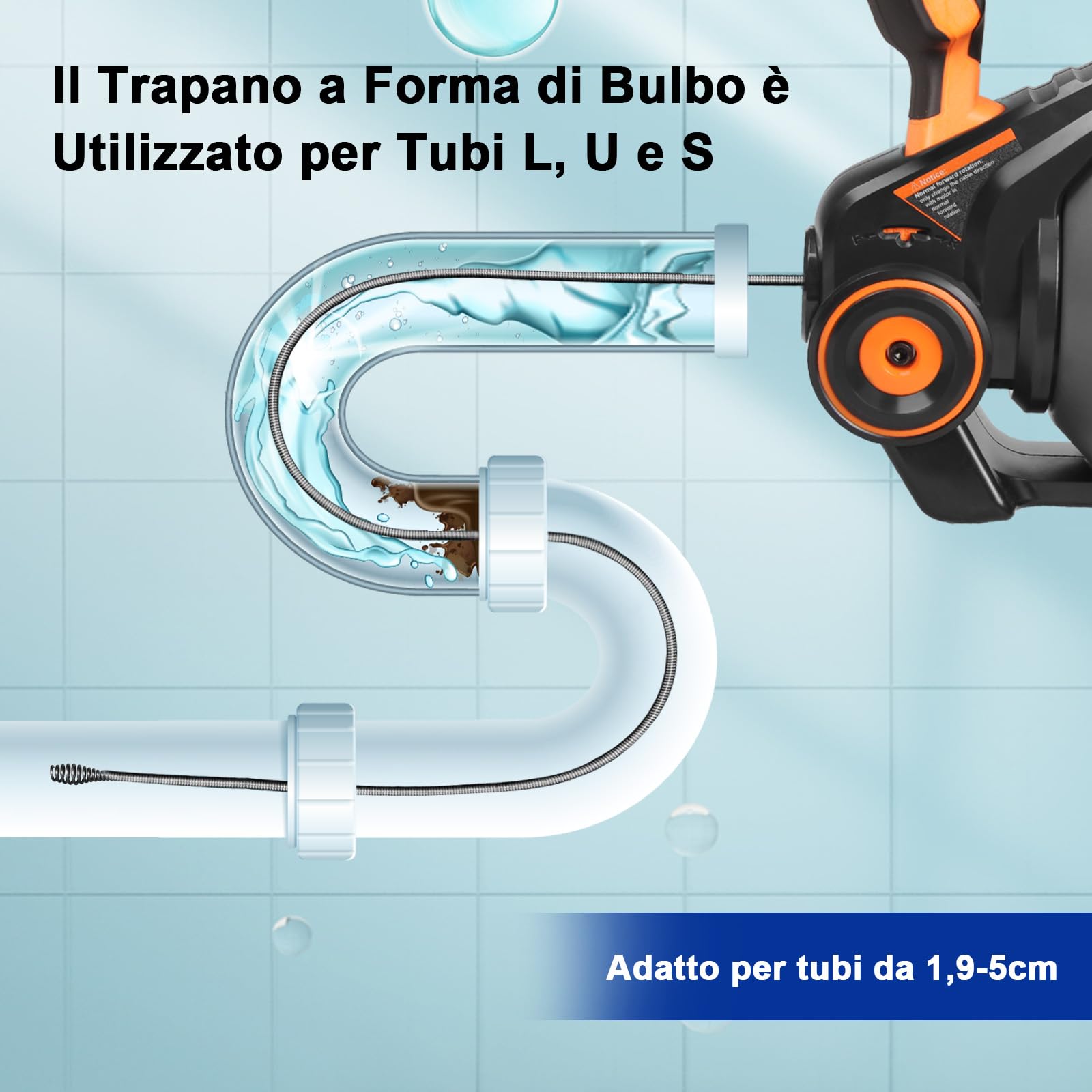 7,6M Trivella di Scarico Elettrica, 18V (Max 20V) Pulitore di scarico senza fili per WC, Fogna, Bagno, Lavello, Tubo 1,9-5CM