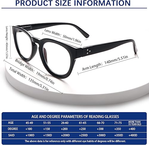 Miniatura 6 de ZONLON Paquete de 5 lentes de lectura para mujer bloqueo de luz azul bisagra de resorte lentes antirreflejos para computadora