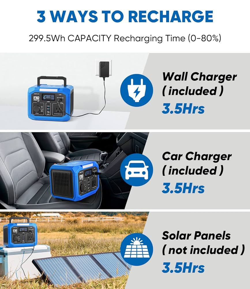 Amazon.com : Portable Power Station 350W (500W Surge