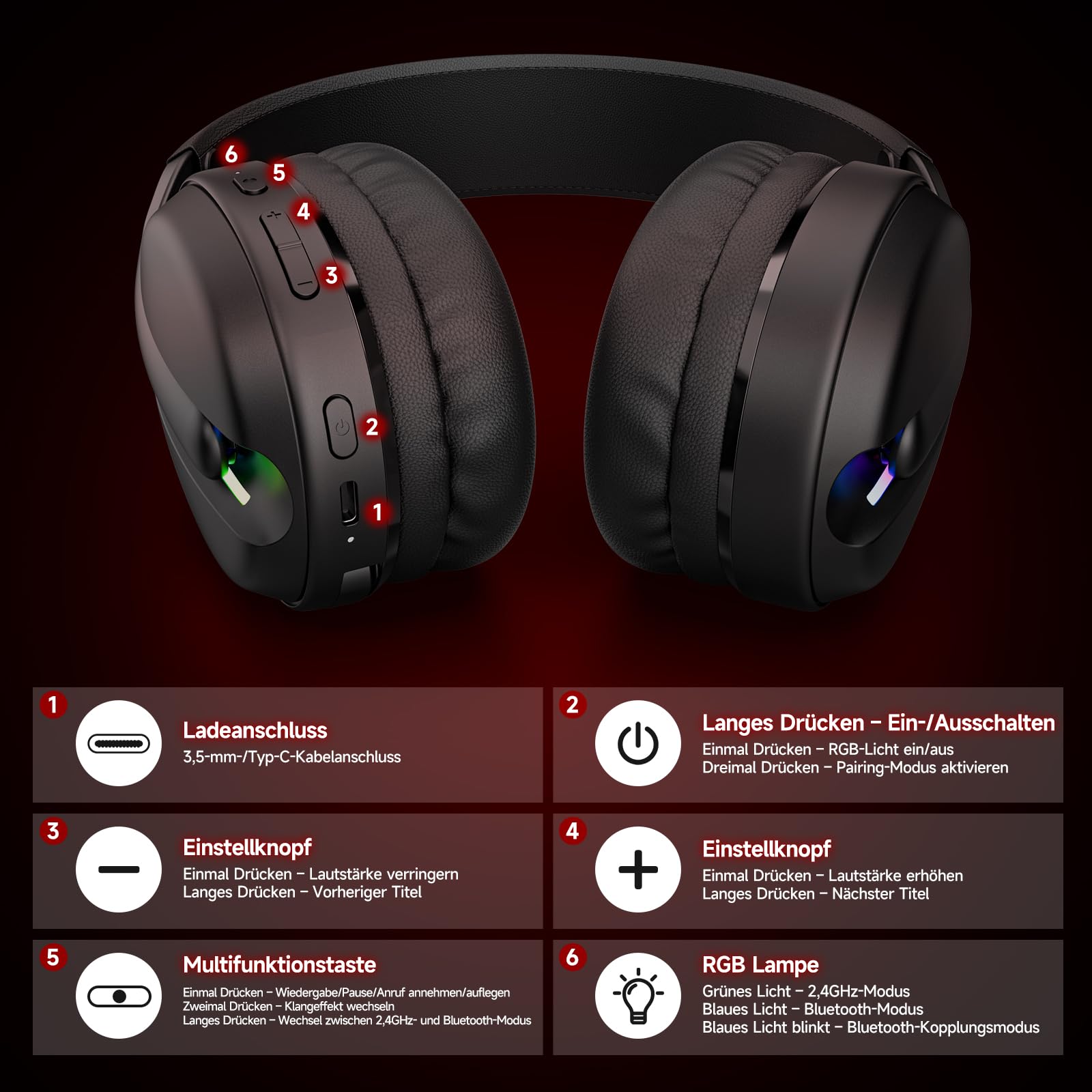 MANKIW Kabelloses Gaming Headset für PS5, PS4, PC, 2.4GHz & 5.4 Bluetooth | 2.4GHz USB & Type-C, Bluetooth 5.4, geringe Latenz, Noise Cancelling Mikrofon und 40 Std. Akku für Gaming
