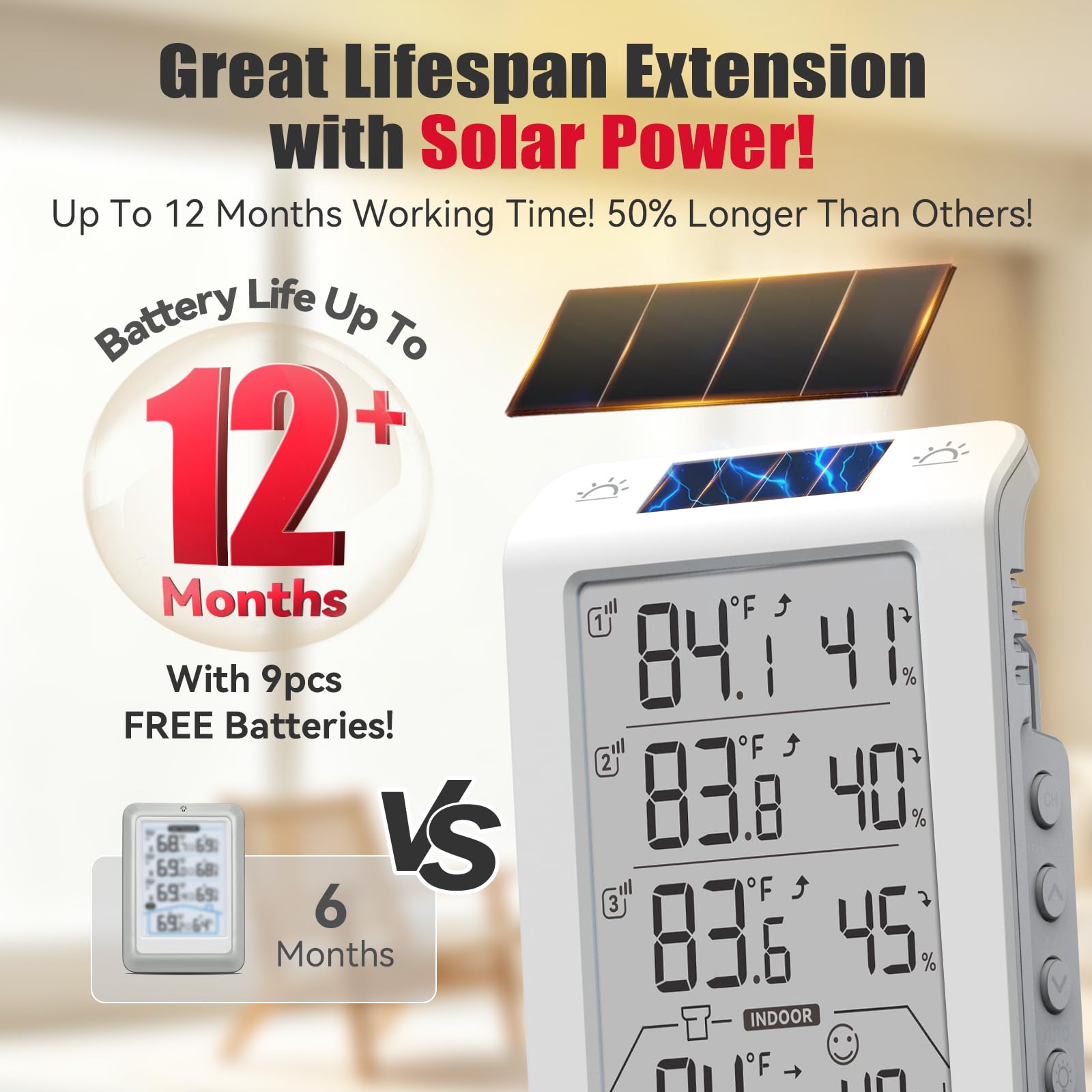 BaldrTherm Thermomètre hygromètre sans fil à trois canaux, grand écran de température et d'humidité, rétroéclairage automatique intelligent, portée de 100,6 m et alertes en temps réel pour intérieur