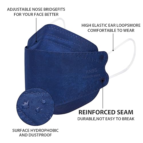 Miniatura 3 de Borje Mascarillas KN95, paquete de 50, transpirables, cómodas y desechables, mascarillas KN95 para adultos