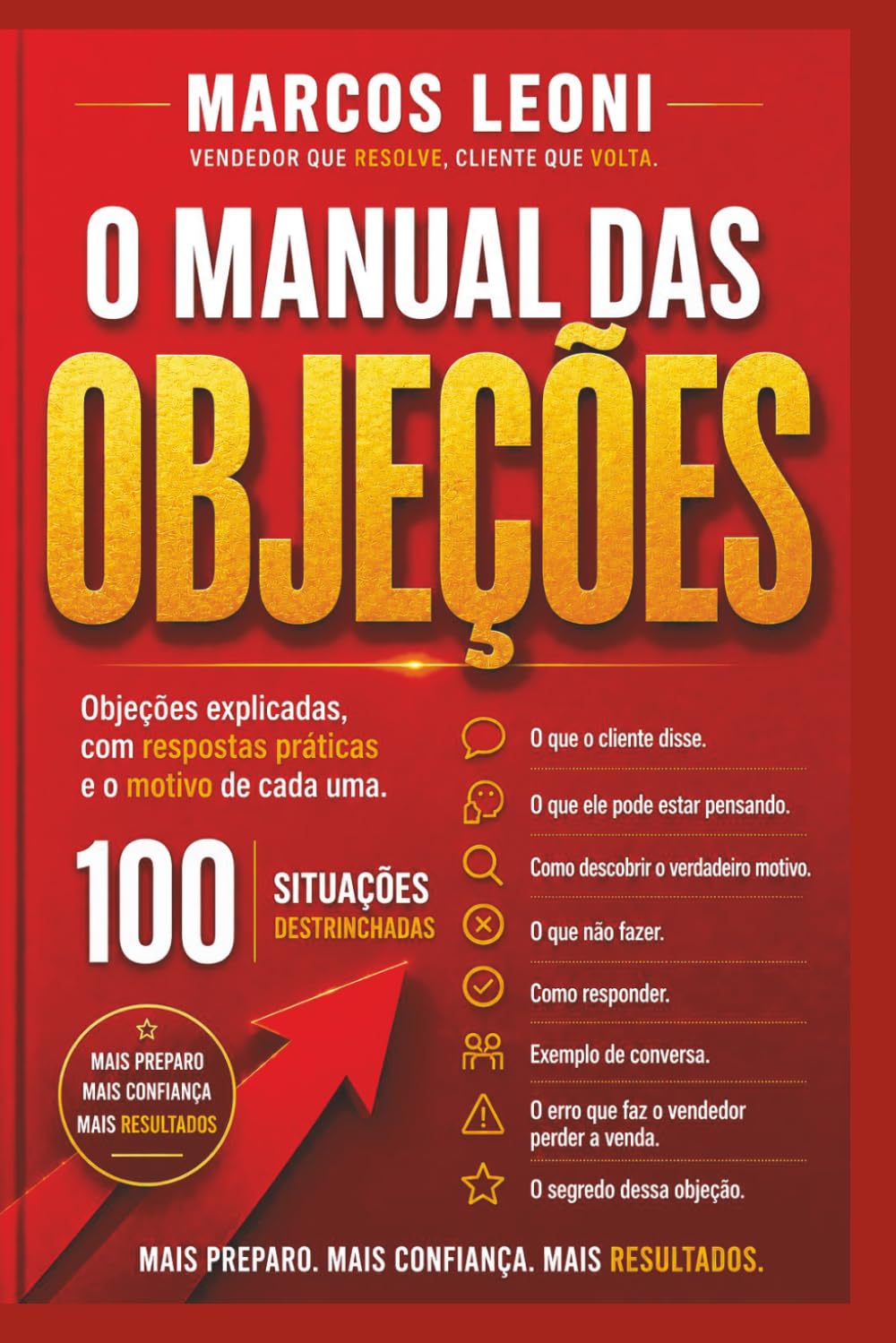 O Manual das Objeções: Objeções Explicadas, Com Respostas Práticas E O Motivo De Cada Uma