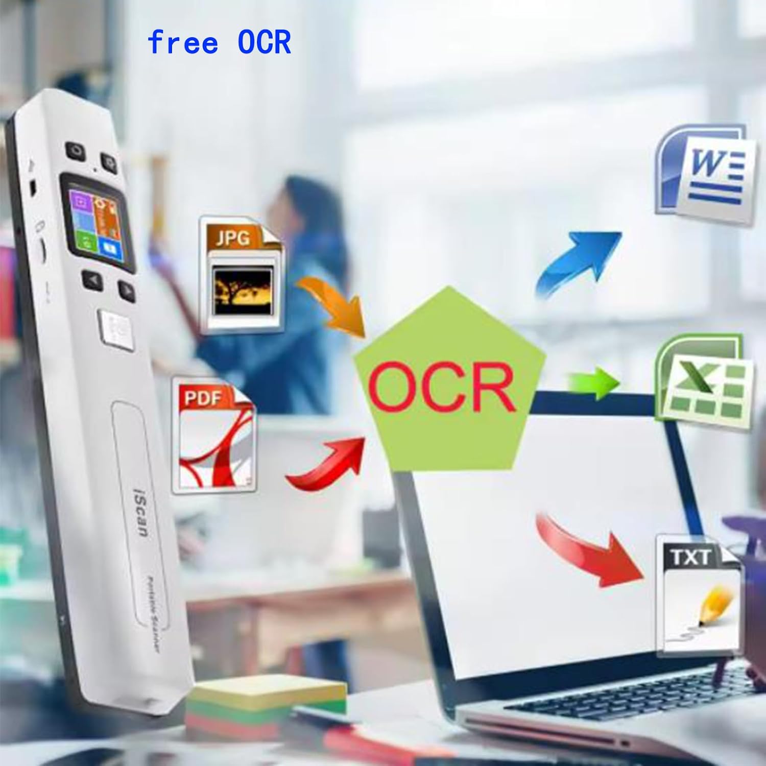 WiFi Portable Handheld Color Photo Scanner for A4 Document,Business Card,Books, Receipt,Pictures up to 1050 DPI,Connect Computer Via Built-in WiFi/USB Cable, Needn't Driver,with 16G SD Card (White)