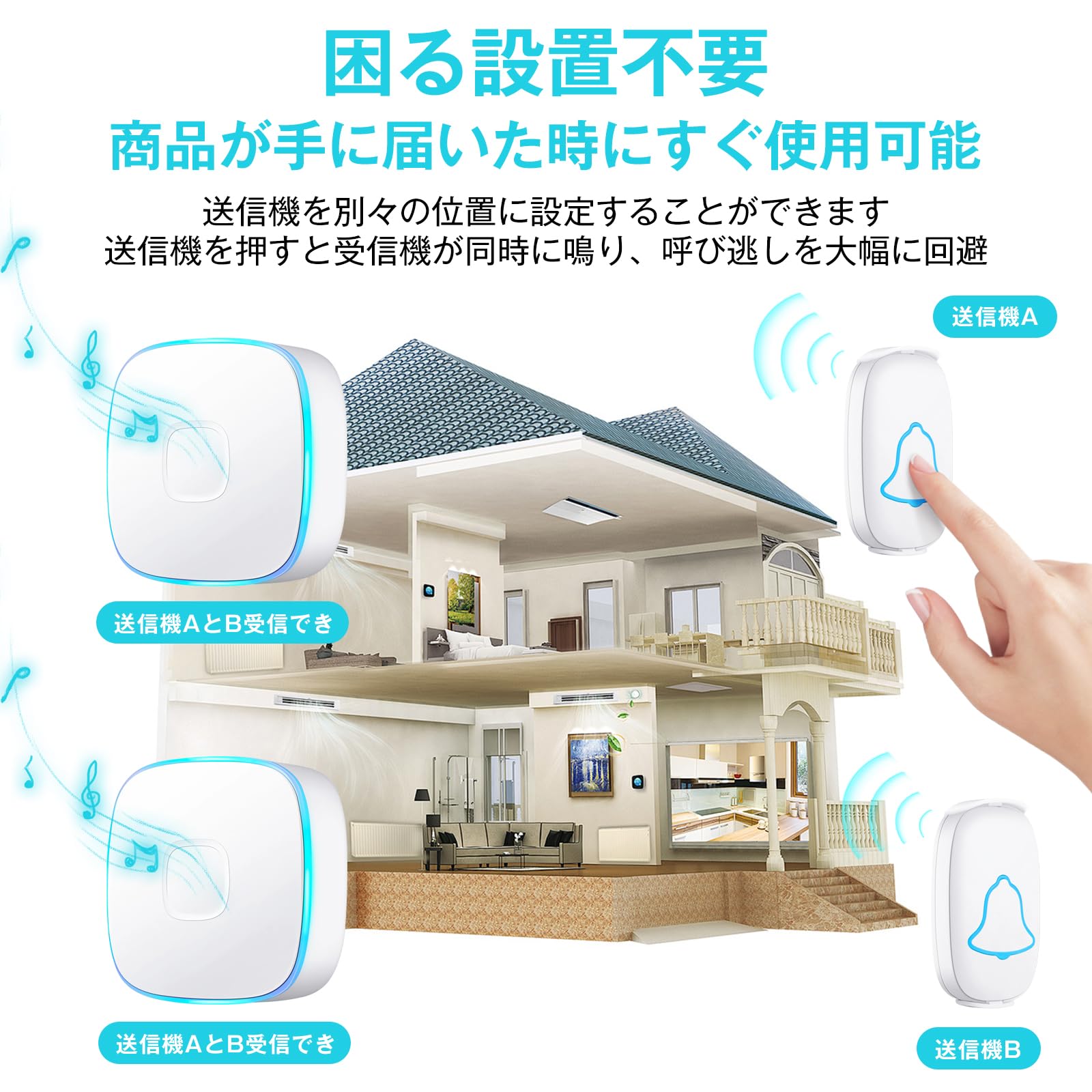 Amazon.co.jp: 呼び出しベル ナースコール ポケットベル 介護用 無線