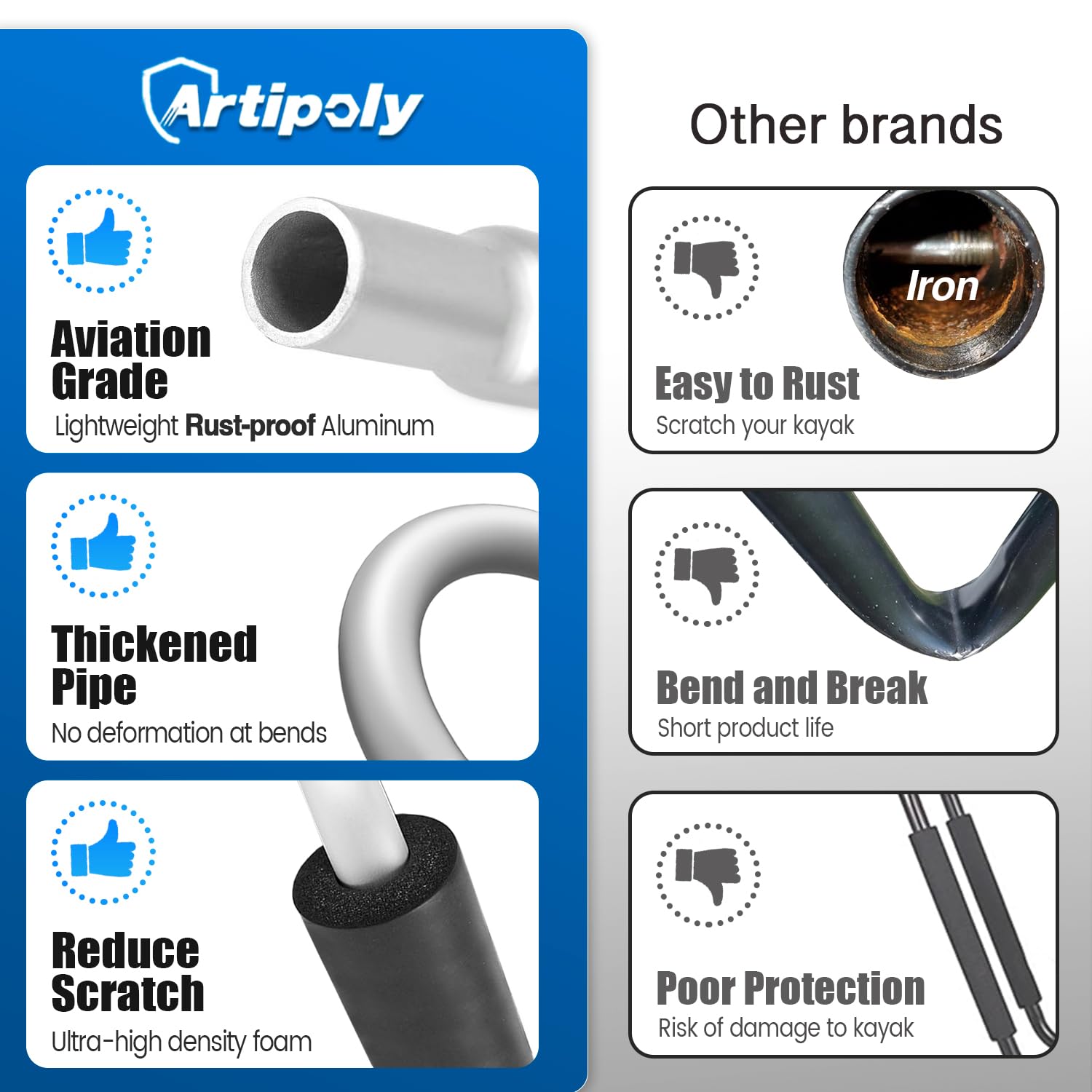 ARTIPOLY Portaequipajes bilaterales para 2 Kayaks, Kayak y Canoa, Barra en J con Soporte de Paleta para un fácil Montaje, Kayak, Surf, esquí, Canoa, Sup en SUV, Coche y camión