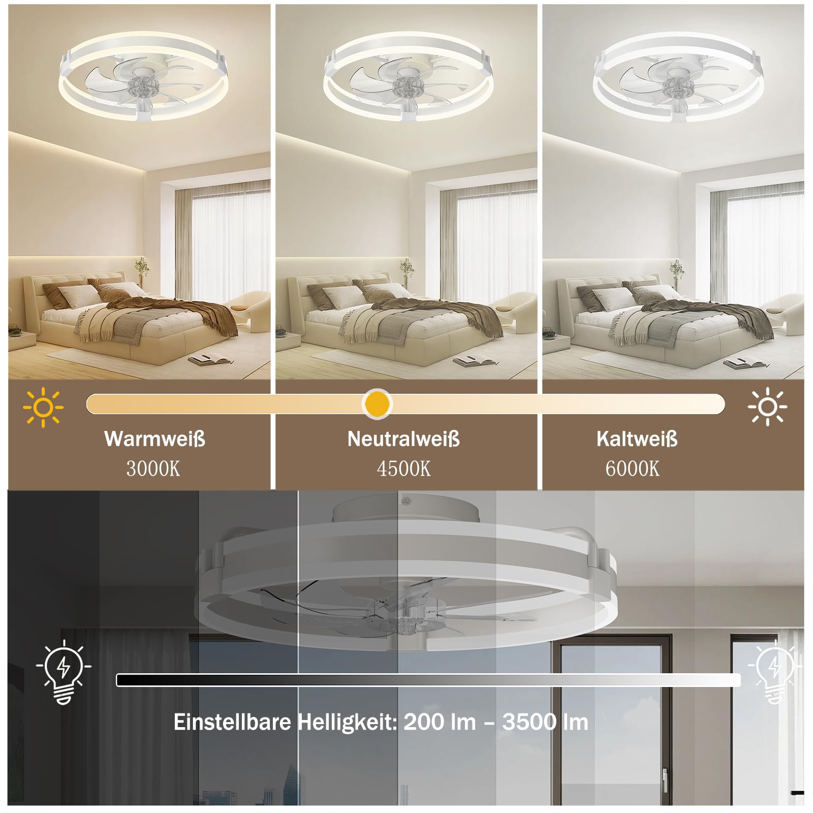 Deckenventilator-mit-Beleuchtun 50cm LED-Ventilator-Deckenleuchte Leise Fernbedienung Dimmbar 6 Geschwindigkeitsstufen Deckenventilator-Mit-Licht Timer Memory für Wohnzimmer Weiß