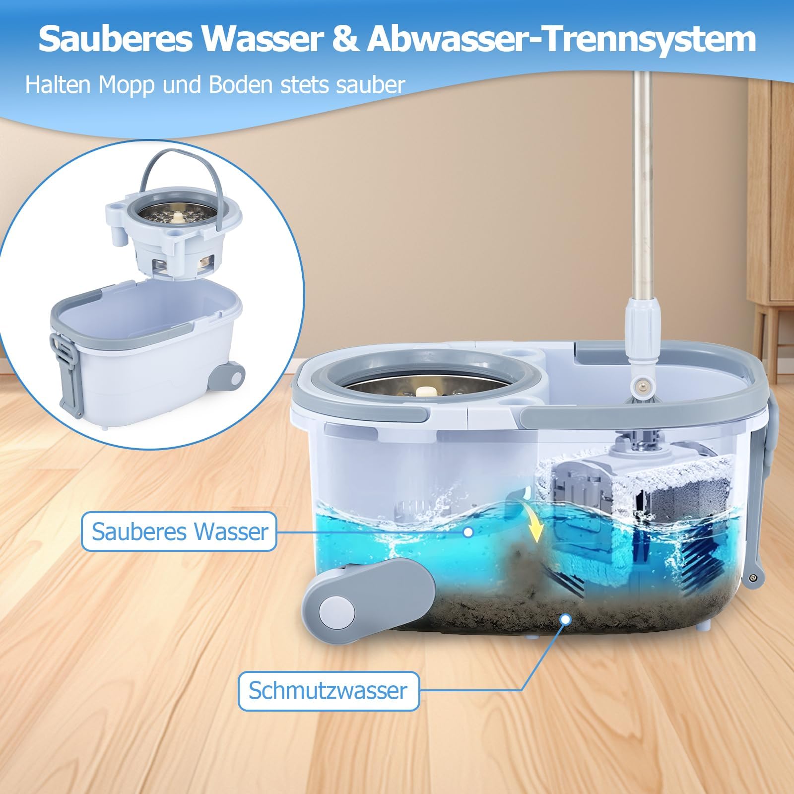 FANTASK Wischmopp und Eimer, Mopp und Eimersystem mit Auswringfunktion, Abwassertrennung, 360° rechteckigen und runden Wischköpfe, komplettes Wischset für Nass- und Trockenreinigung (Blau)