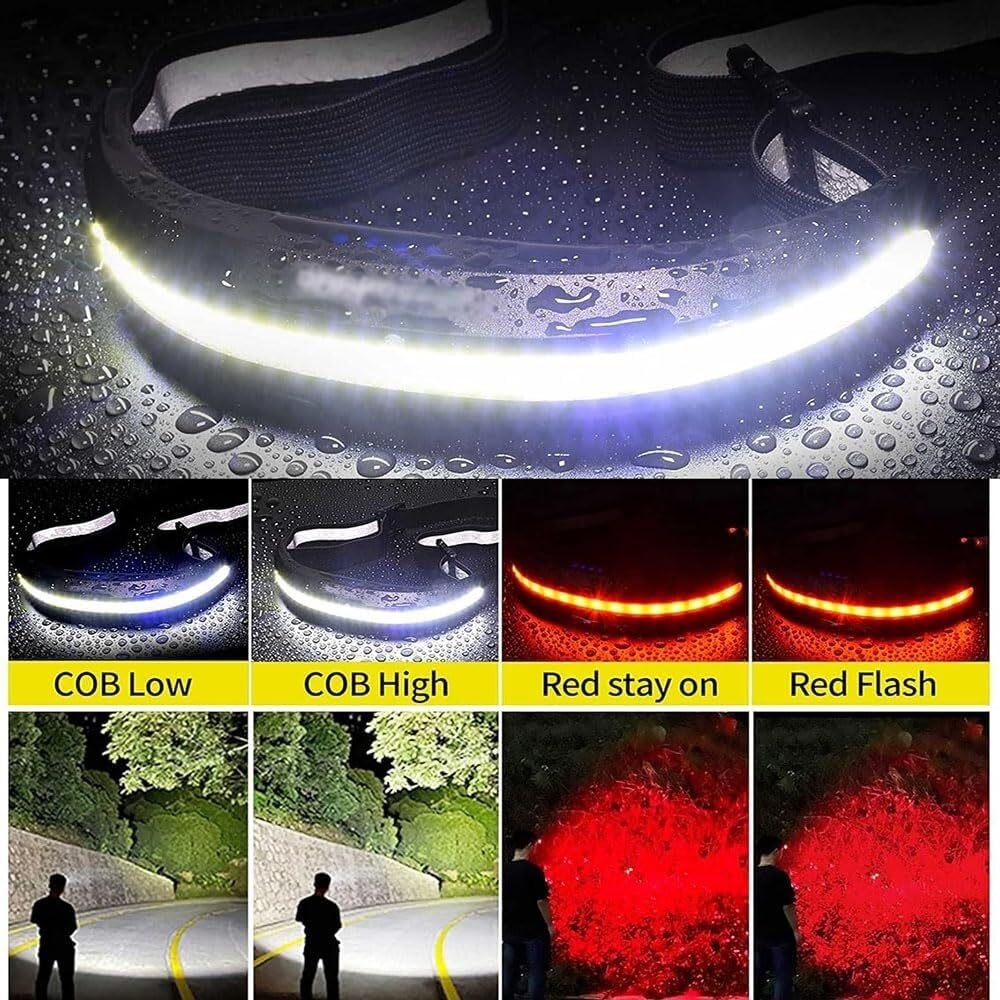 Czujnik reflektora LED COB Wodoodporna latarka czołowa z akumulatorem USB Latarka robocza(White)