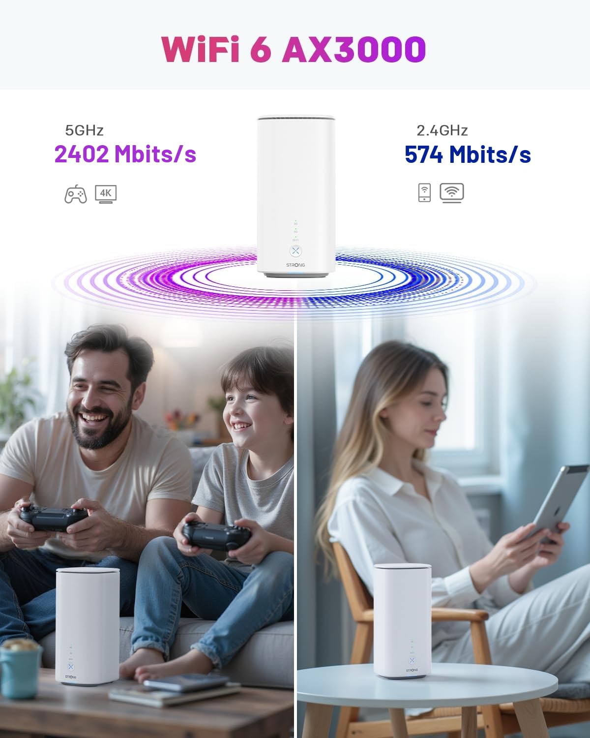 STRONG Routeur 5G CPE WiFi 6 AX3000 avec Carte SIM - 2.5GE WAN/LAN & 1GE LAN - RJ11 VoIP/VoNR - Chipset Qualcomm