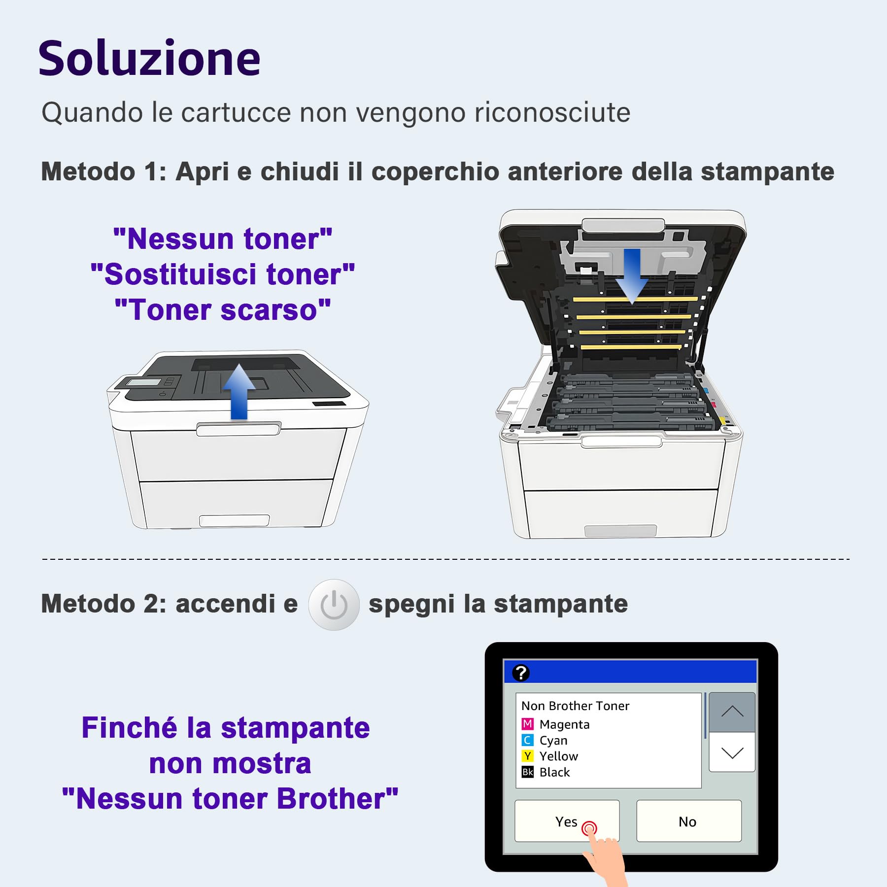 ONLYU TN248XL TN248 Compatibili per Brother TN248 TN-248 TN-248CMYK per Toner Brother MFC-L3740CDWE MFC L3740CDWE MFC-L3760CDW HL-L3240CDW DCP-L3560CDW DCP-L3520CDWE HL-L3220CWE MFC-L8390CDW