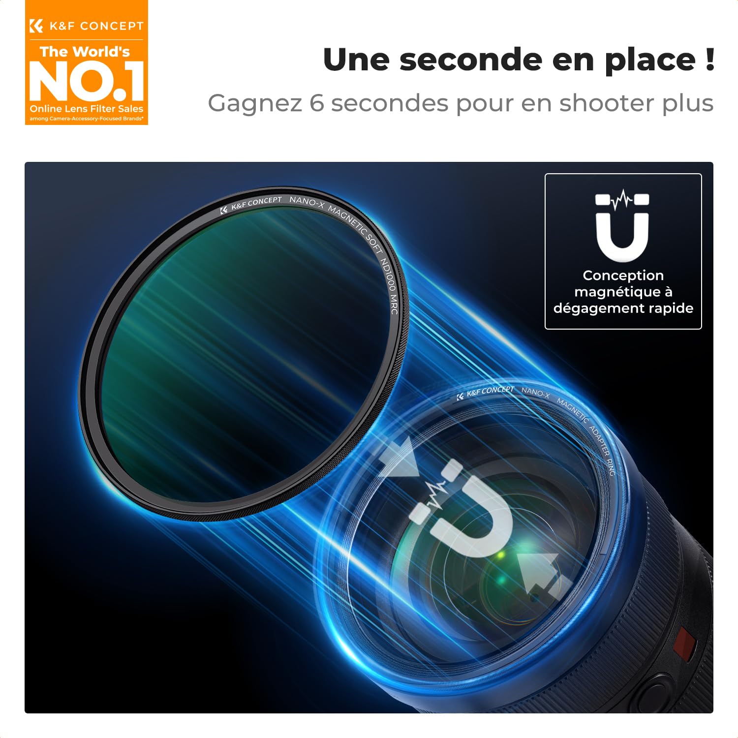 Filtre ND8 Pour Objectif 67mm – Filtre Densité Neutre Pour Photos/vidéos Créatives