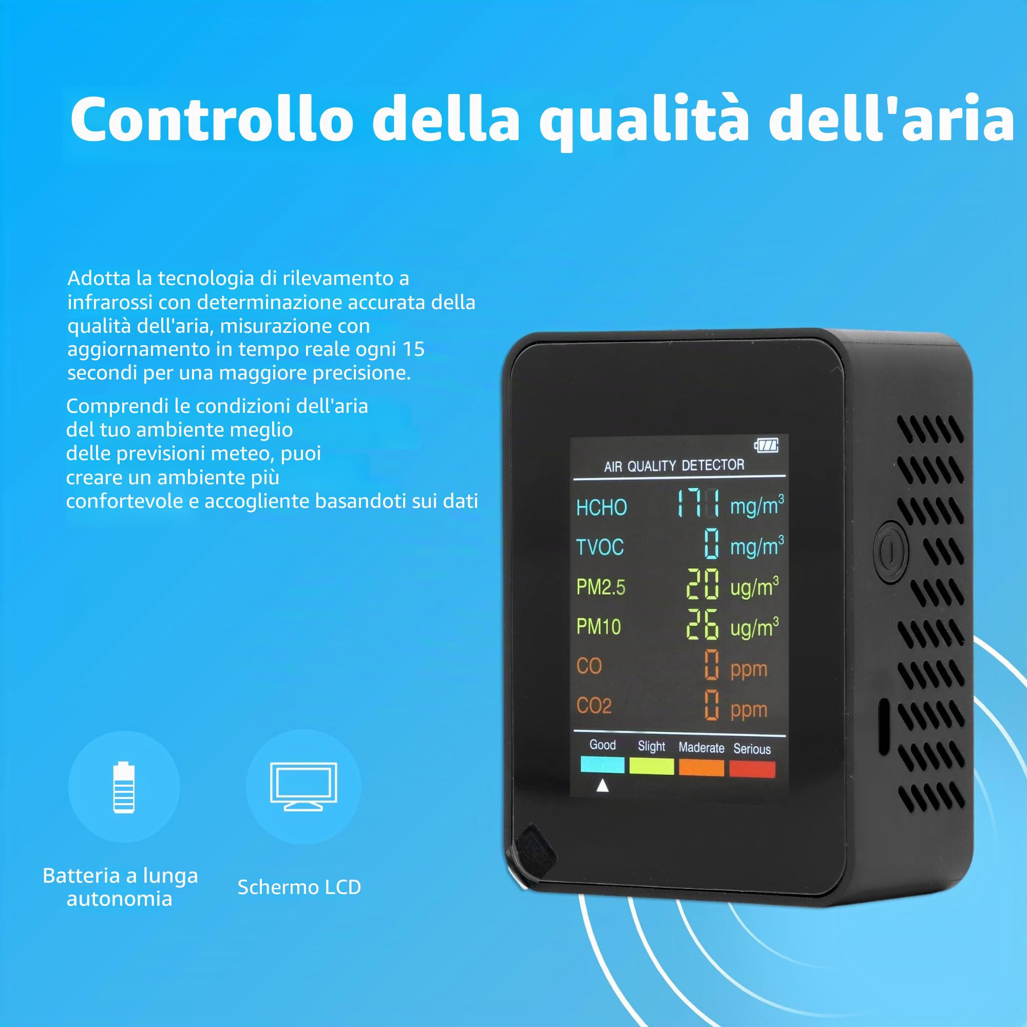 monitor CO2, monitor di qualità dell'aria, retroilluminazione LCD portatile, CO2-TVOC, HCHO PM2.5, rilevatore PM10 con allarme, adatto per famiglia e ufficio