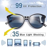 Vista 4 de Amorays Lentes de sol progresivos de lectura multienfoque para mujer, protección UV, parte superior multifocal, lectores solares trifocales