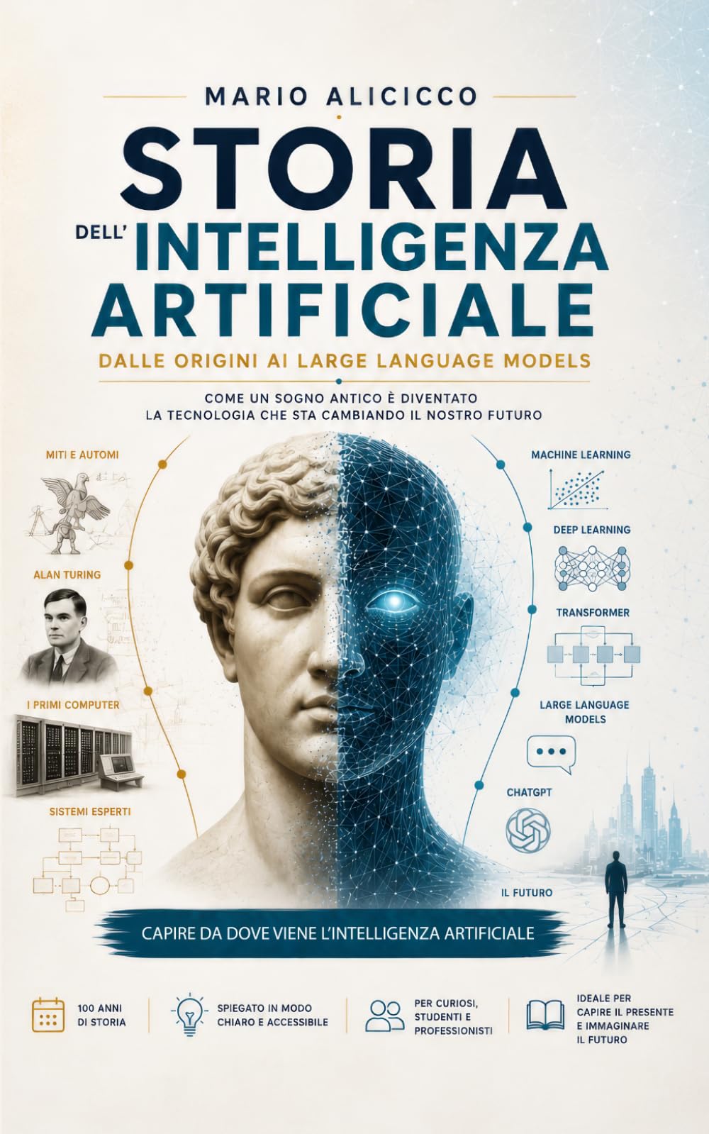 Storia dell’Intelligenza Artificiale: Dalle origini ai Large Language Models