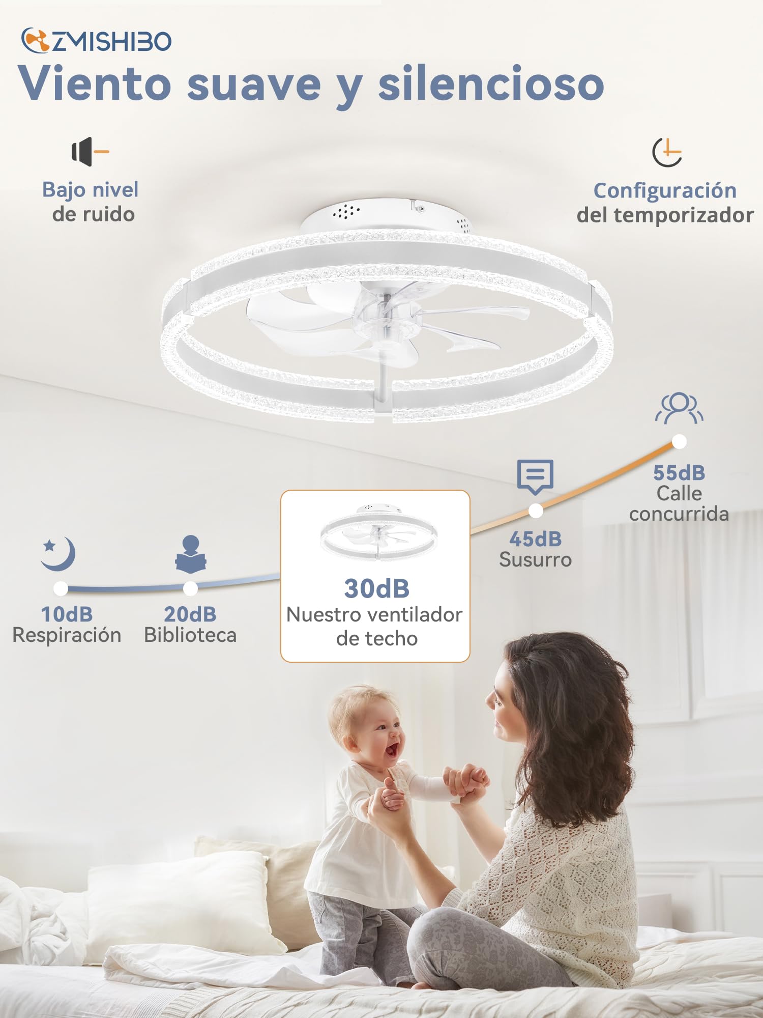 ZMISHIBO Ventilador de techo 51 cm con luz, patrón ondulado, doble anillo LED (blanco), APP y mando a distancia, 6 velocidades, giro adelante/atrás, 3000K-6000K regulable 10%-100%, memoria, temp. 2H