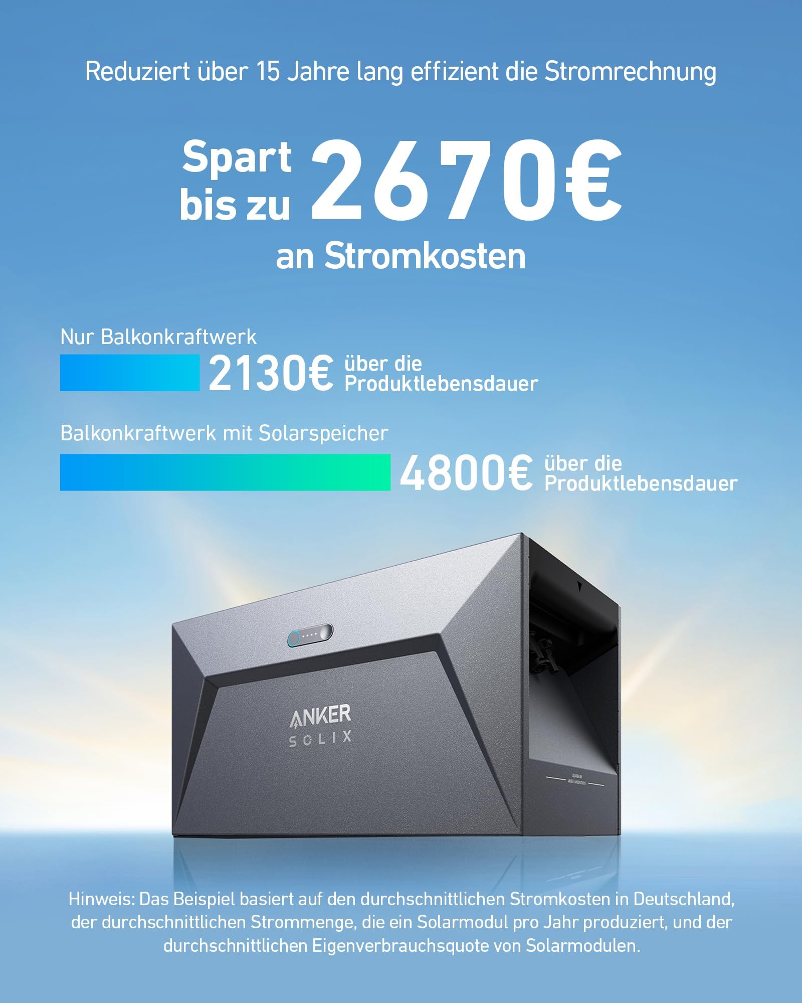 Anker SOLIX Solarbank E1600, 800W Balkonkraftwerk mit Speicher, 1,6kWh Akkukapazität, IP65, 6000 Ladezyklen, LFP Akku, Kompatibel mit 99% Aller Balkonkraftwerke, Installation in 5 Min. Plug&Play