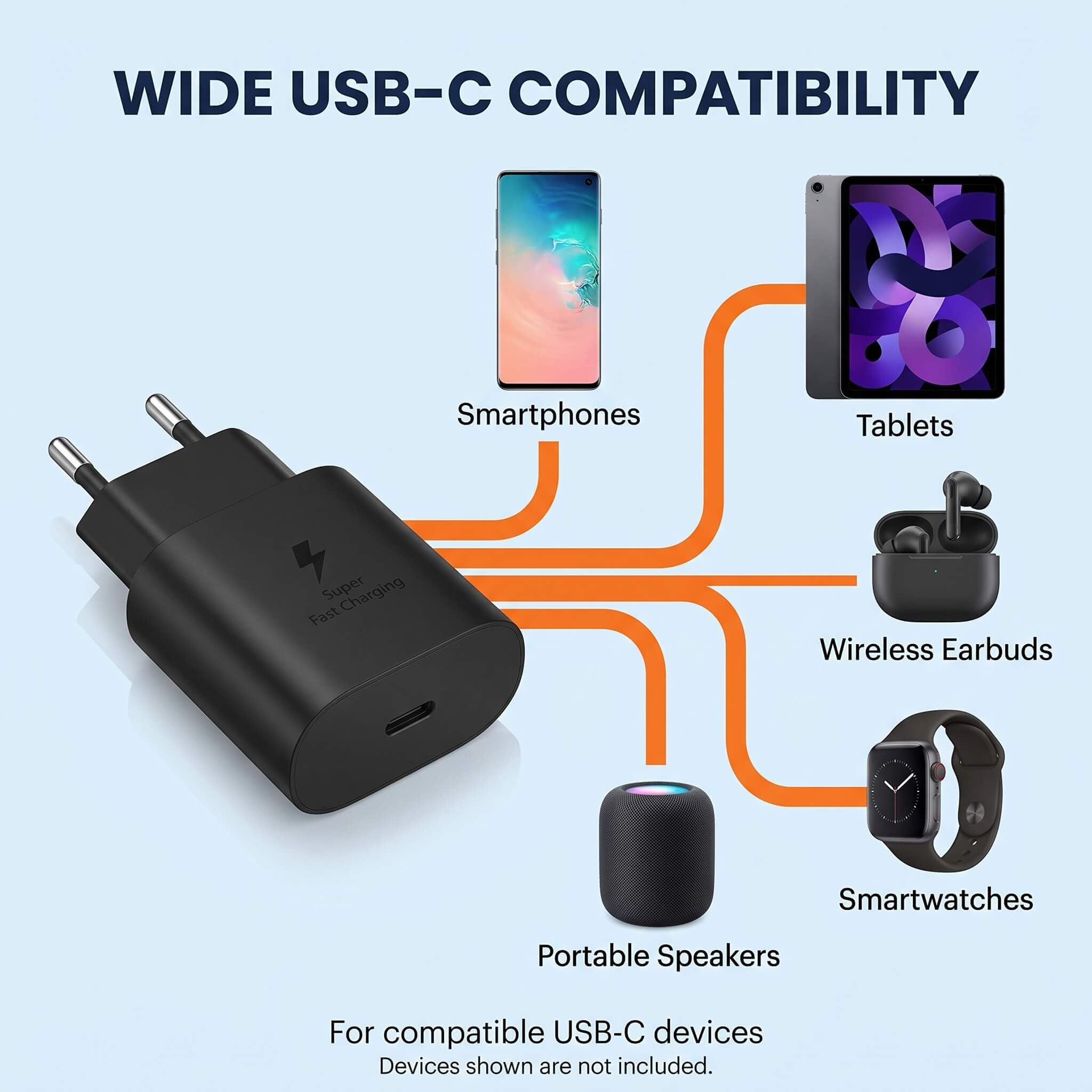 Cargador USB-C 25W,[Pack de 5], con 5 cables tipo C a tipo C de 1 m, carga rápida, compatible con Samsung Galaxy F56 5G/F55 5G/F54 5G/F52 5G