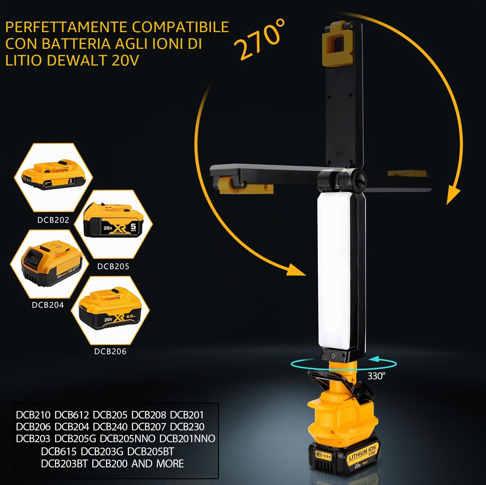 Taingwei Luce da Lavoro a LED 2400LM con Clip Compatibile con Batteria al Litio Dewalt 18V, Luce di inondazione da 30W per Riparazione Auto, Campeggio, Illuminazione di Emergenza e Cantiere
