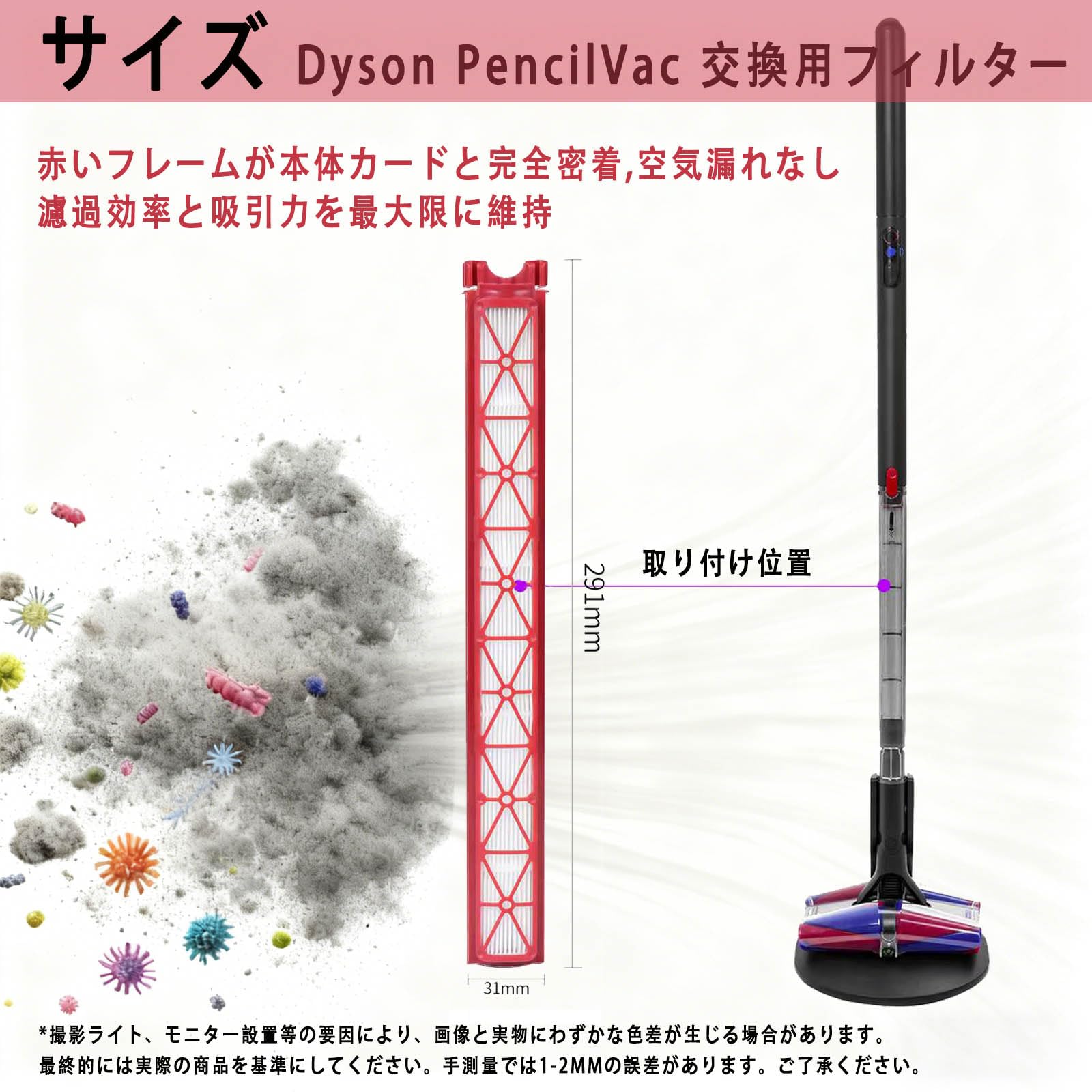 Amazon.co.jp: Ashigodou SV50 フィルター DysonPencilVac Fluffycones