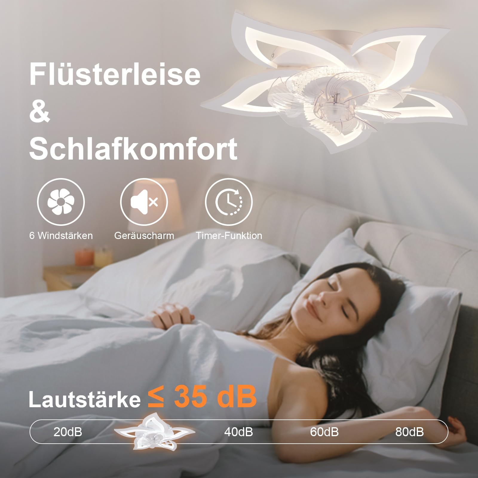 LED Deckenventilator mit Licht Leise, 69 cm Deckenventilator mit Beleuchtung Dimmbar (3000K-6000K), App & Fernbedienung, für Schlafzimmer/Wohnzimmer, 47W, Weiß