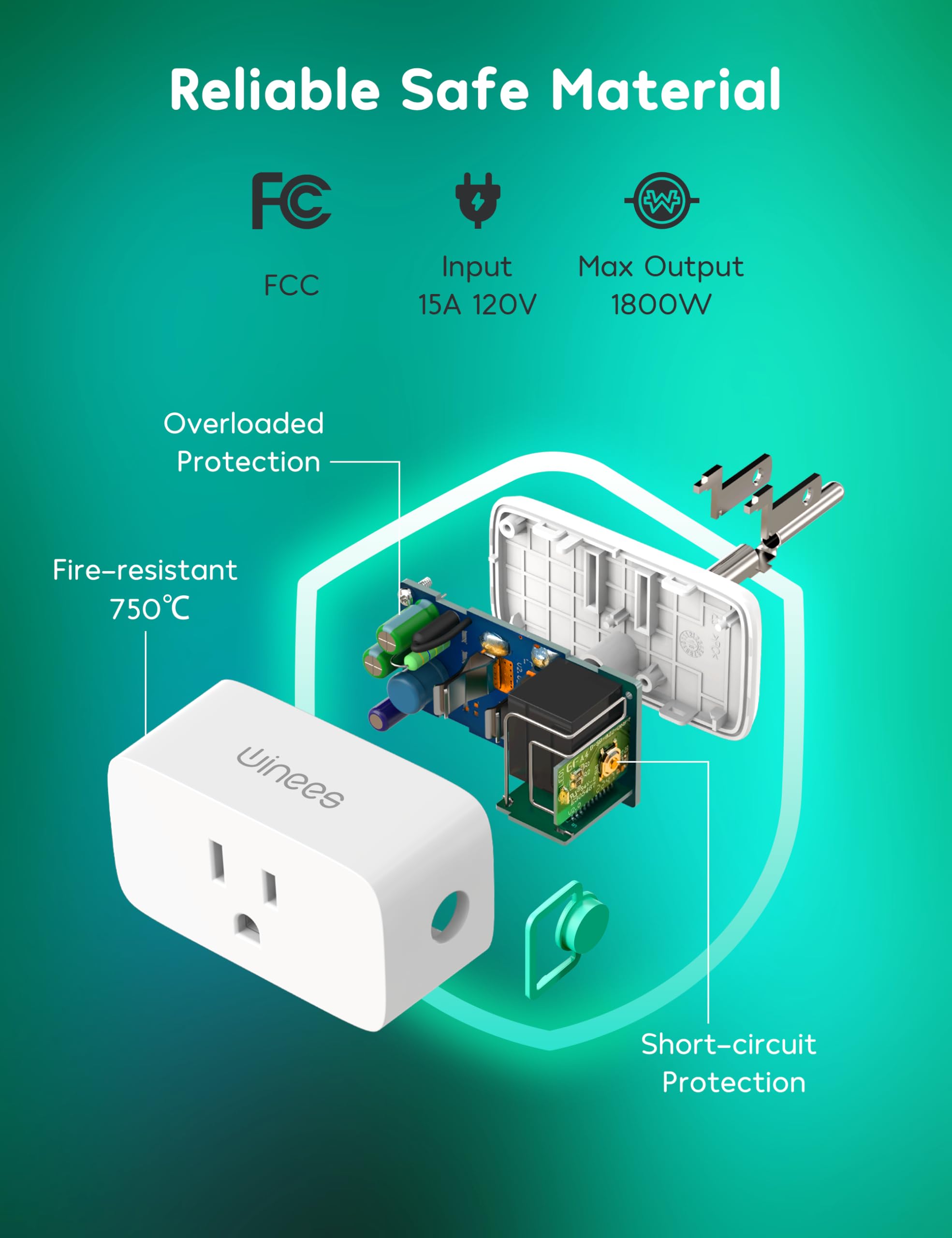 Winees Matter Smart Plug 2 Pack Smart Outlet Work with Alexa Apple Home Google Home SmartThings 15A 1800W — view 7