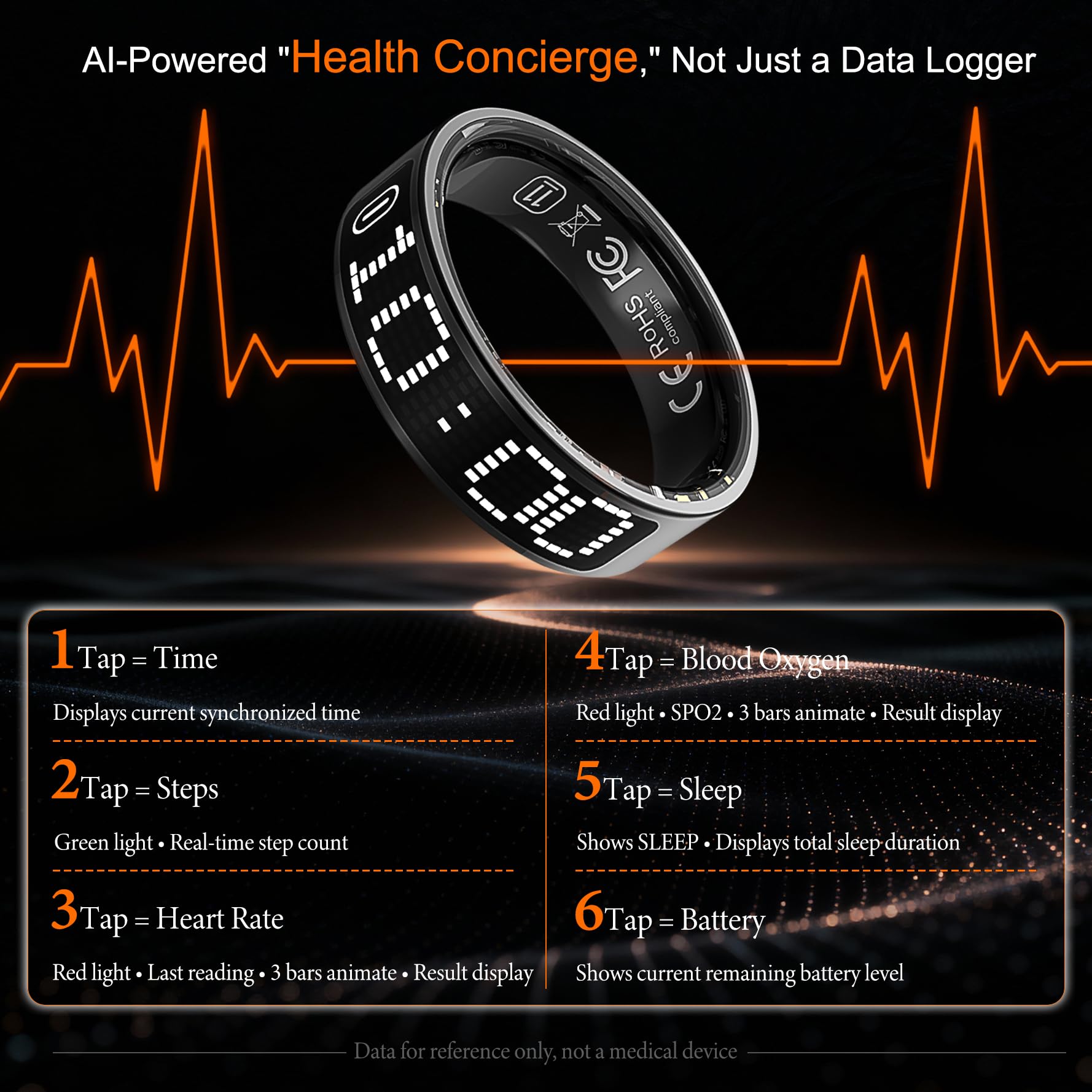 Bague connectée pour Hommes et Femmes (Android et iOS) – Taille 9 | Écran tactile LED, étanche IP68, suivi cardio/oxygène/sommeil, déclencheur photo, modes sport, titane 3,2g