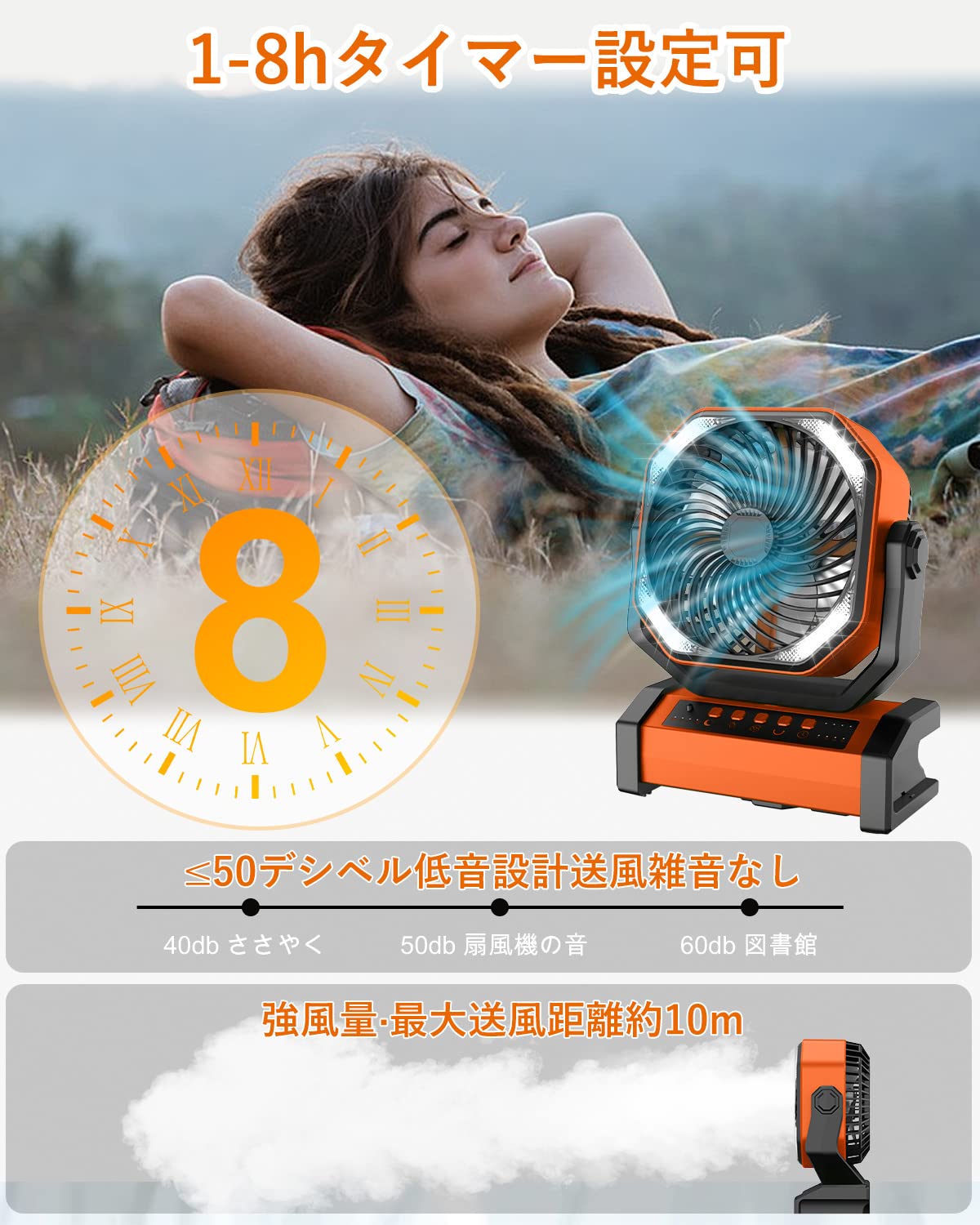 Amazon | キャンプ 扇風機 充電式扇風機 20000mAh充電池内蔵 最大60 