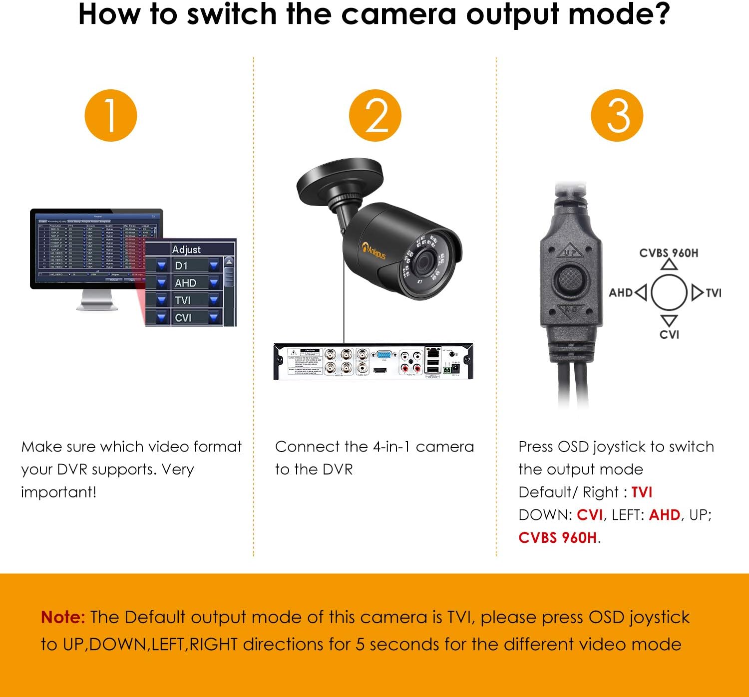 Steps to switch camera output mode