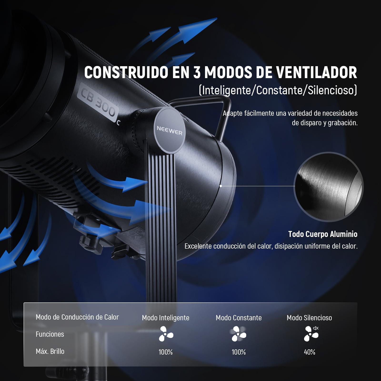NEEWER CB 300C Luz Vídeo LED 300W con Reflector, Montaje Bowens, 155000Lux/1m 5600K COB Iluminación Continua CRI97+/TLCI97+ Foco Estudio Regulable, App/2,4G/Control Integrado para Grabación Películas