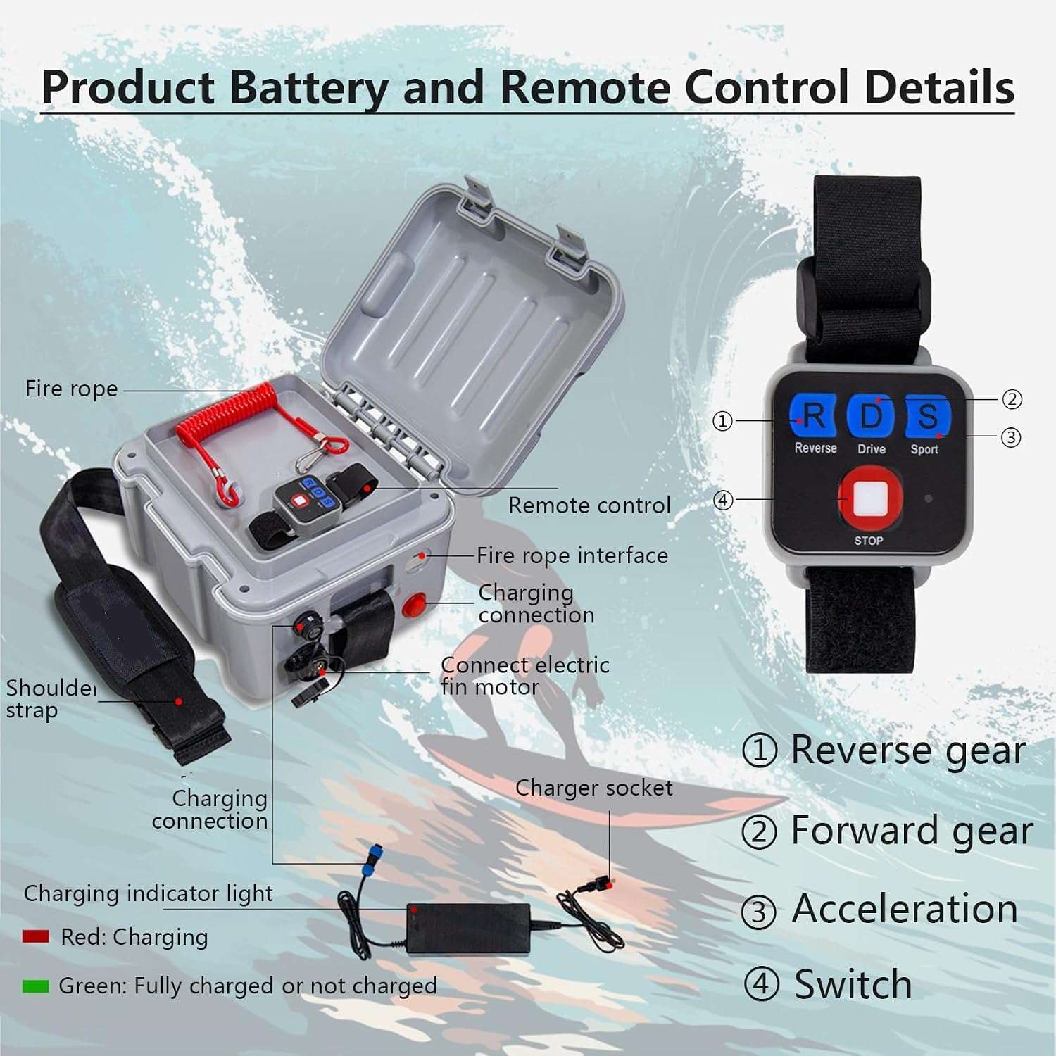 Aleta eléctrica para la tabla del SUP, emitedor submarino de 160W con control remoto, motor recargable alimentado por batería para la paleta de pie, dispositivo portátil de la asistencia de la tabla d