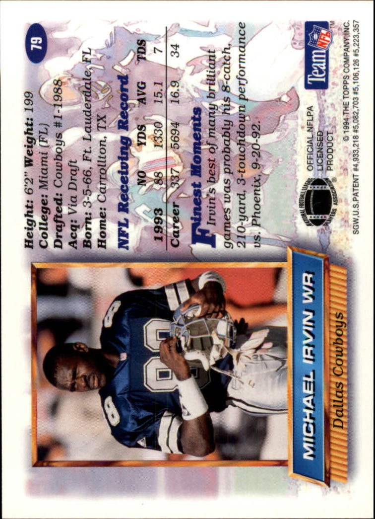 Amazon.com: 1994 Topps Finest Football Card #79 Michael Irvin :  Collectibles & Fine Art