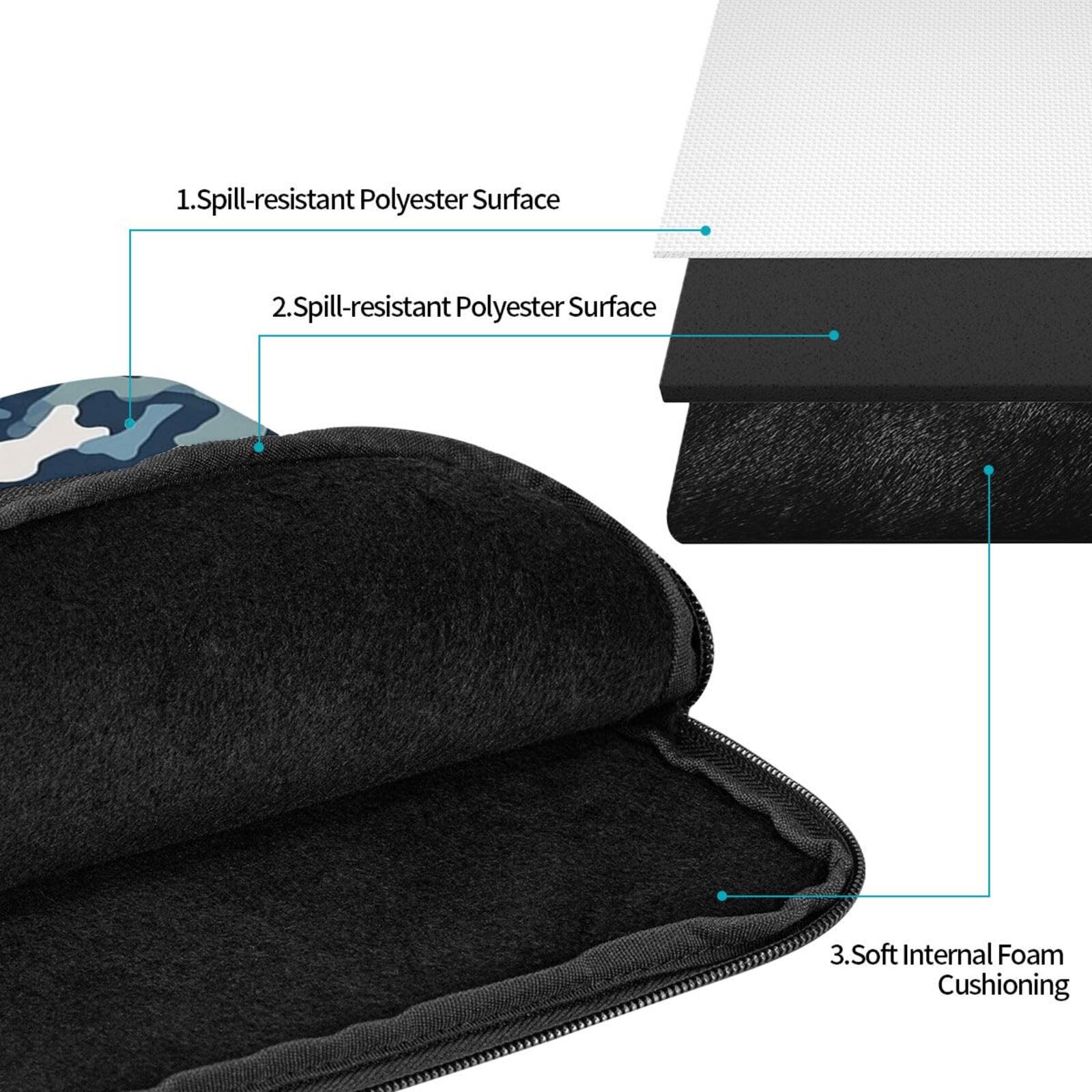 Camouflage Laptop Hoes – 15 Inch – Waterafstotend, Schokbestendig, Met Zachte Voering – Stijlvolle Bescherming Voor Onderweg