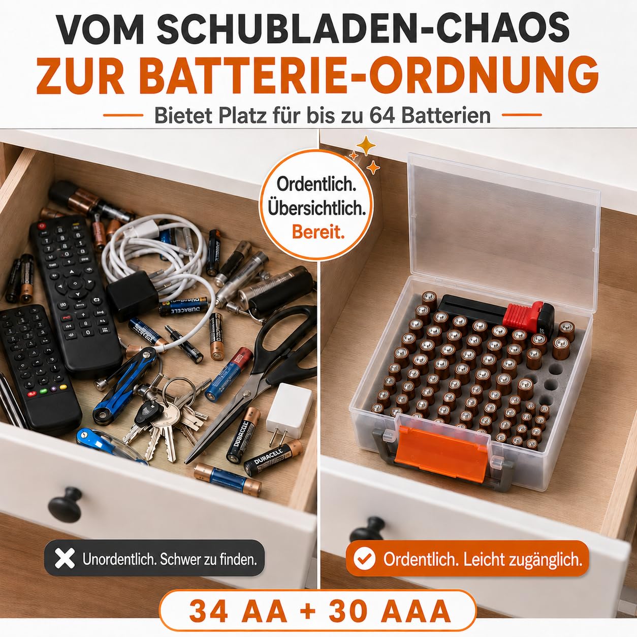 FULLCASE Battery Organizer, Batteriebox mit Tester, Batterie-Aufbewahrungsbox für 34 AA-/30 AAA-Batterien, kompakter Batteriehalter aus Kunststoff für Küchenschublade, Werkzeugkasten und Camping-Set