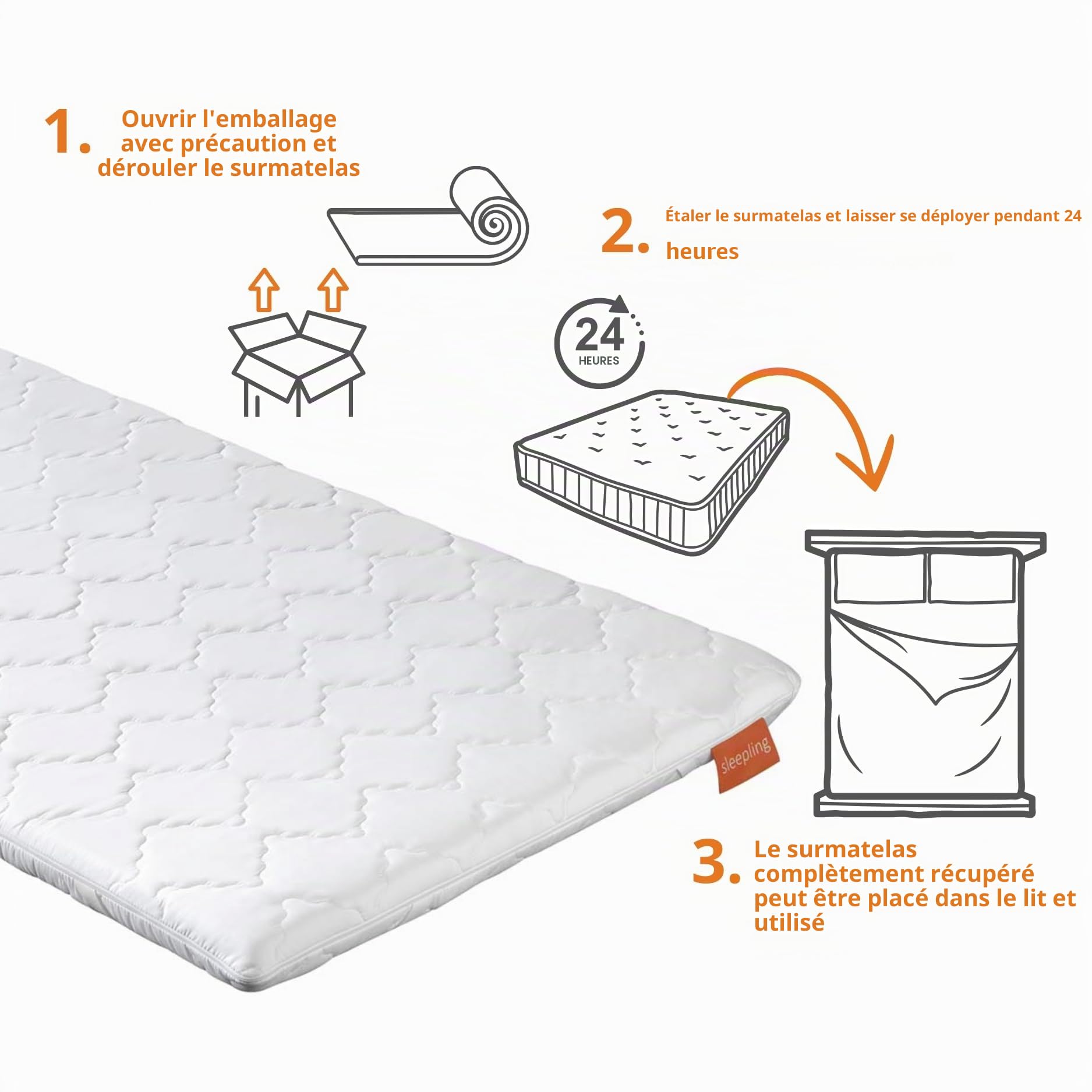 sleepling 194092 surmatelas Ferme en Mousse Froide | Fabriqué en UE | Oekotex 100 | Housse Amovible et Lavable | 80 x 200 x 6 cm, Blanc