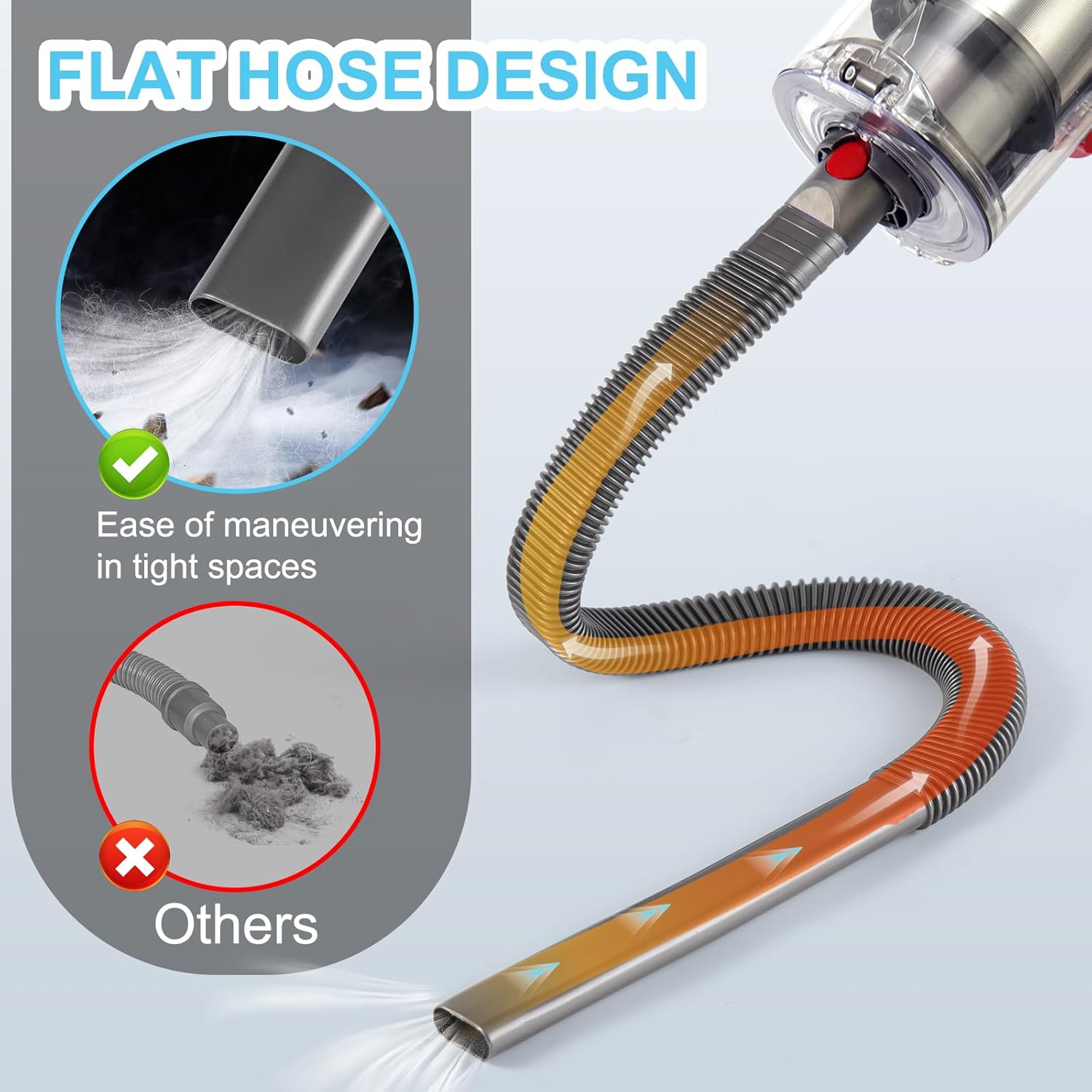 GYLBF Dryer Vent Cleaner Kit Compatible with Dyson V7 V8 V10 V11 V12 V15, Flexible Dryer Vacuum Hose Attachment for V6 DC58 DC59 DC61 DC62, Flexible Crevice Tool for Small Crevice(Gray)