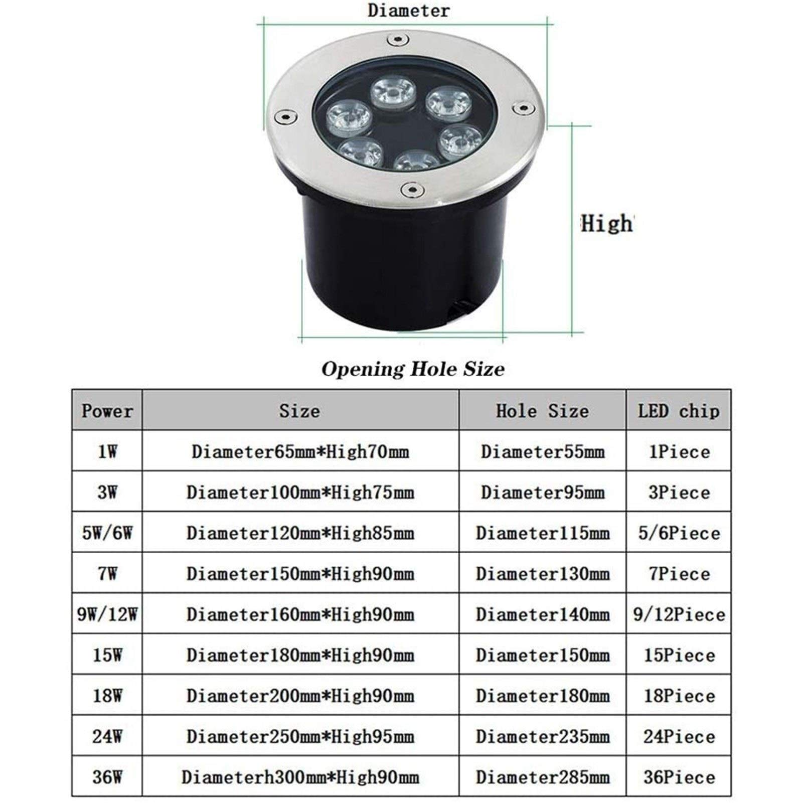 Bodenleuchten Aussen Led, Terrasse Garten Bodenleuchte Pfadlicht for Terrassen, Rasenflächen, Durchgänge, Parkplätze, AC110-230V, IP67 Wasserdicht(Grün,15W)